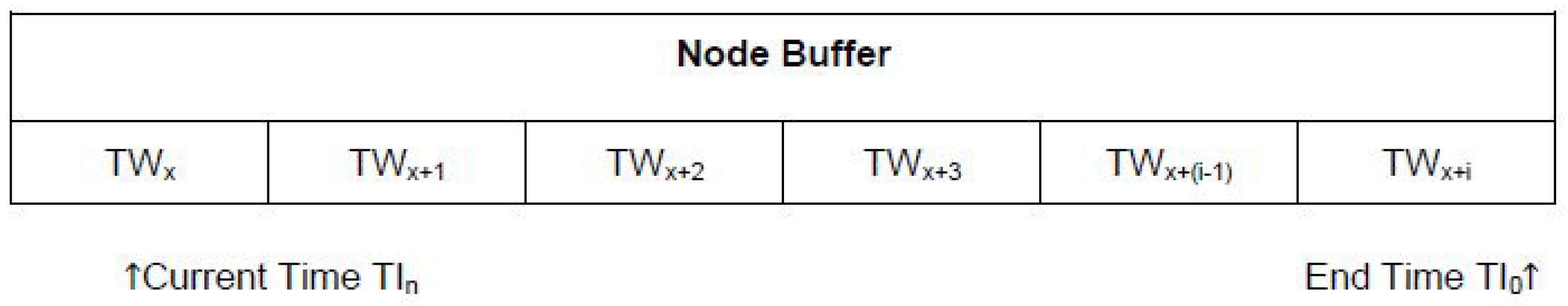 Information 15 00335 g002