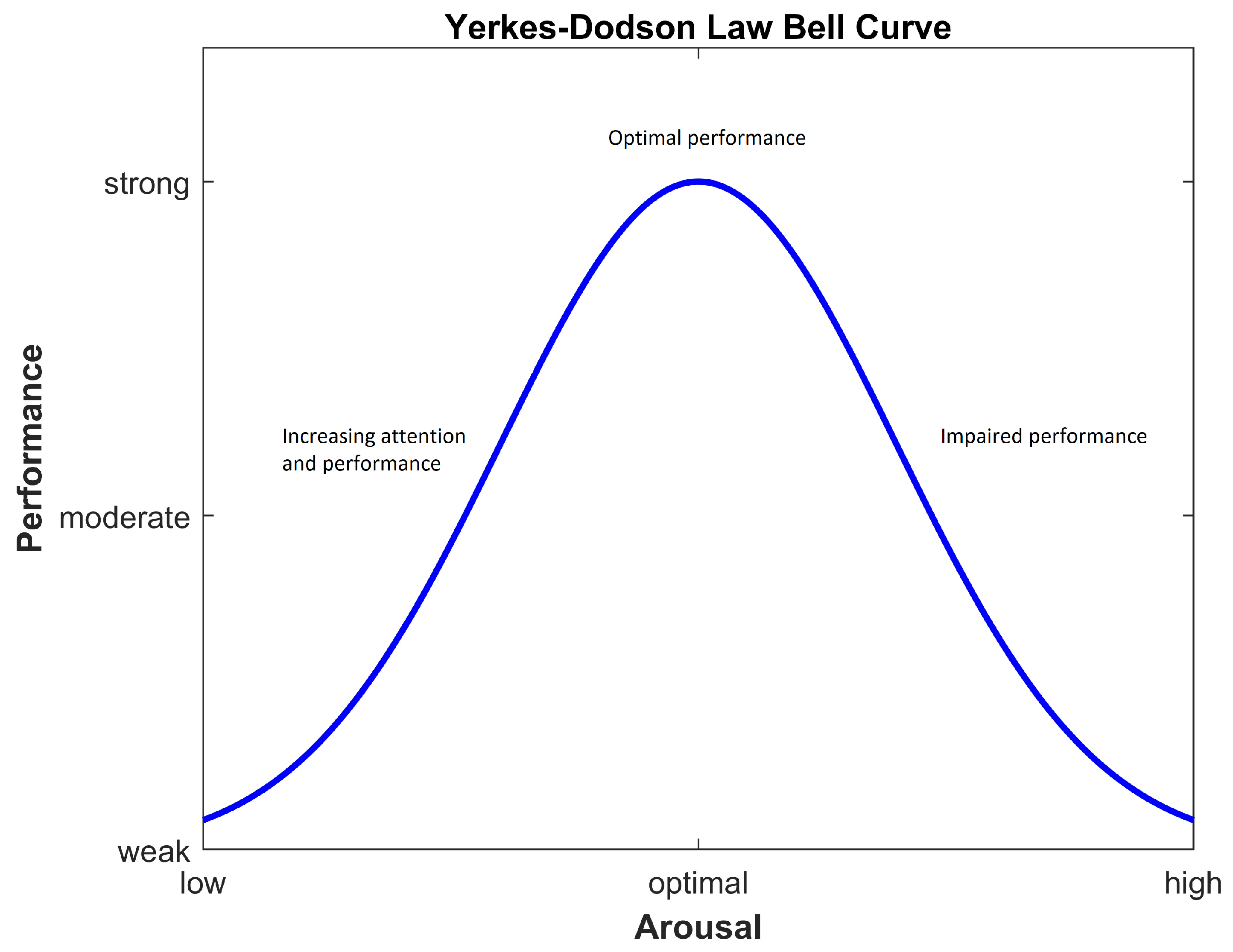 Information 15 00335 g003