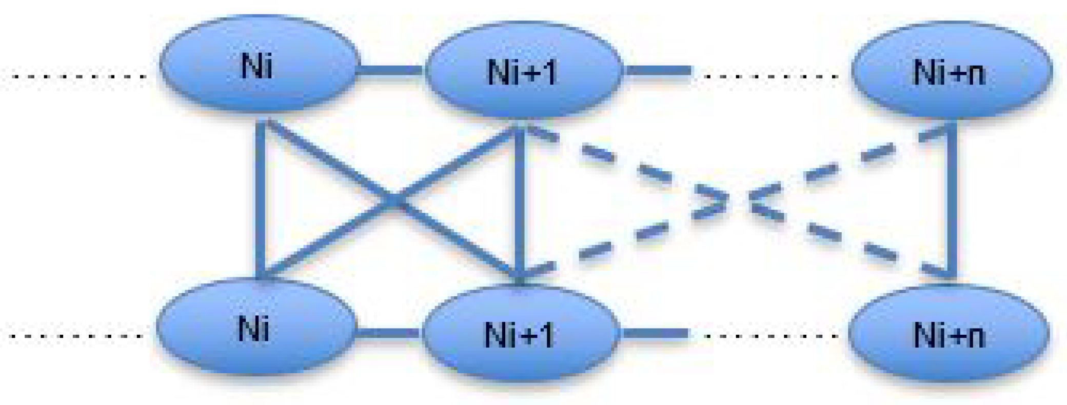 Information 15 00335 g005