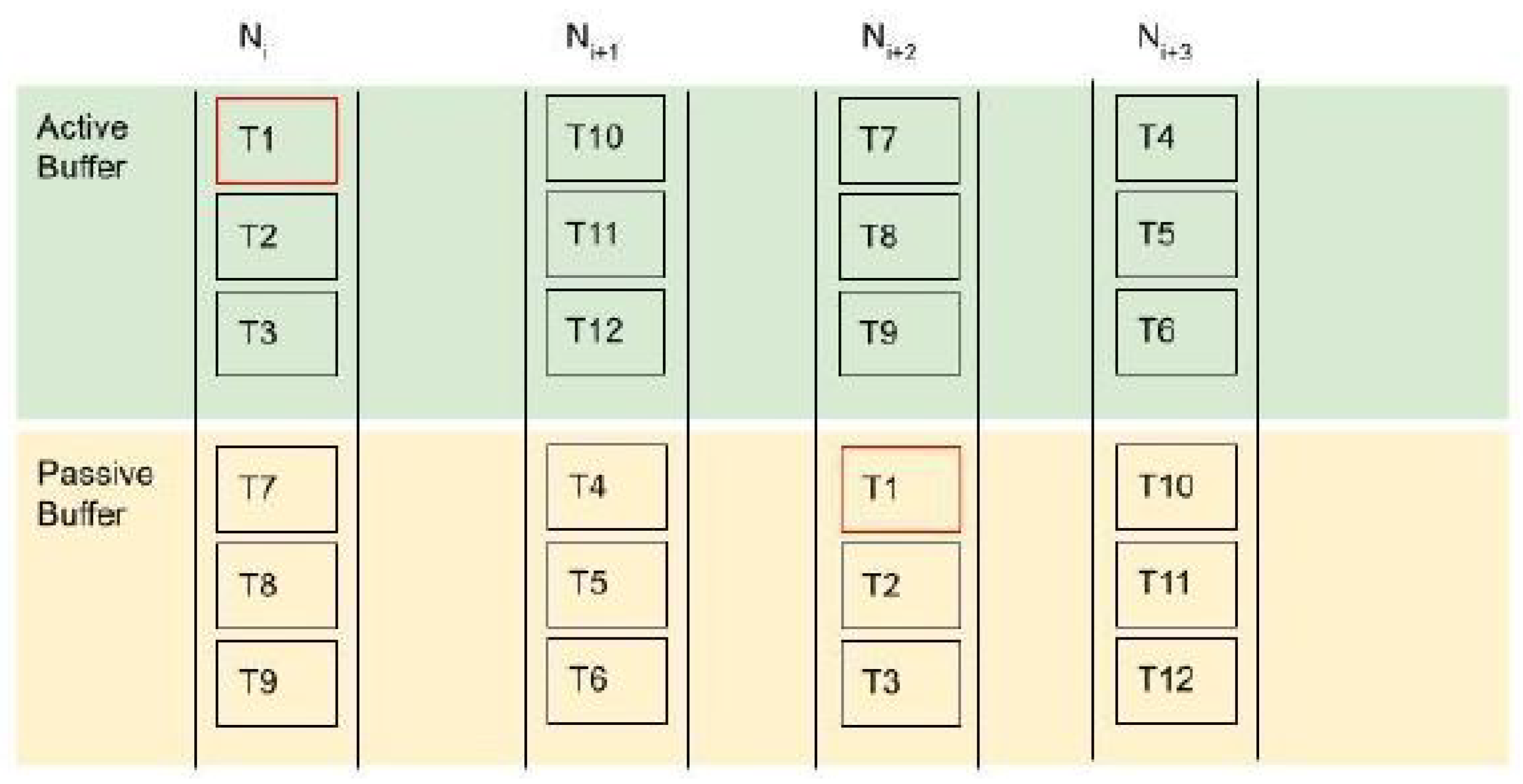 Information 15 00335 g006