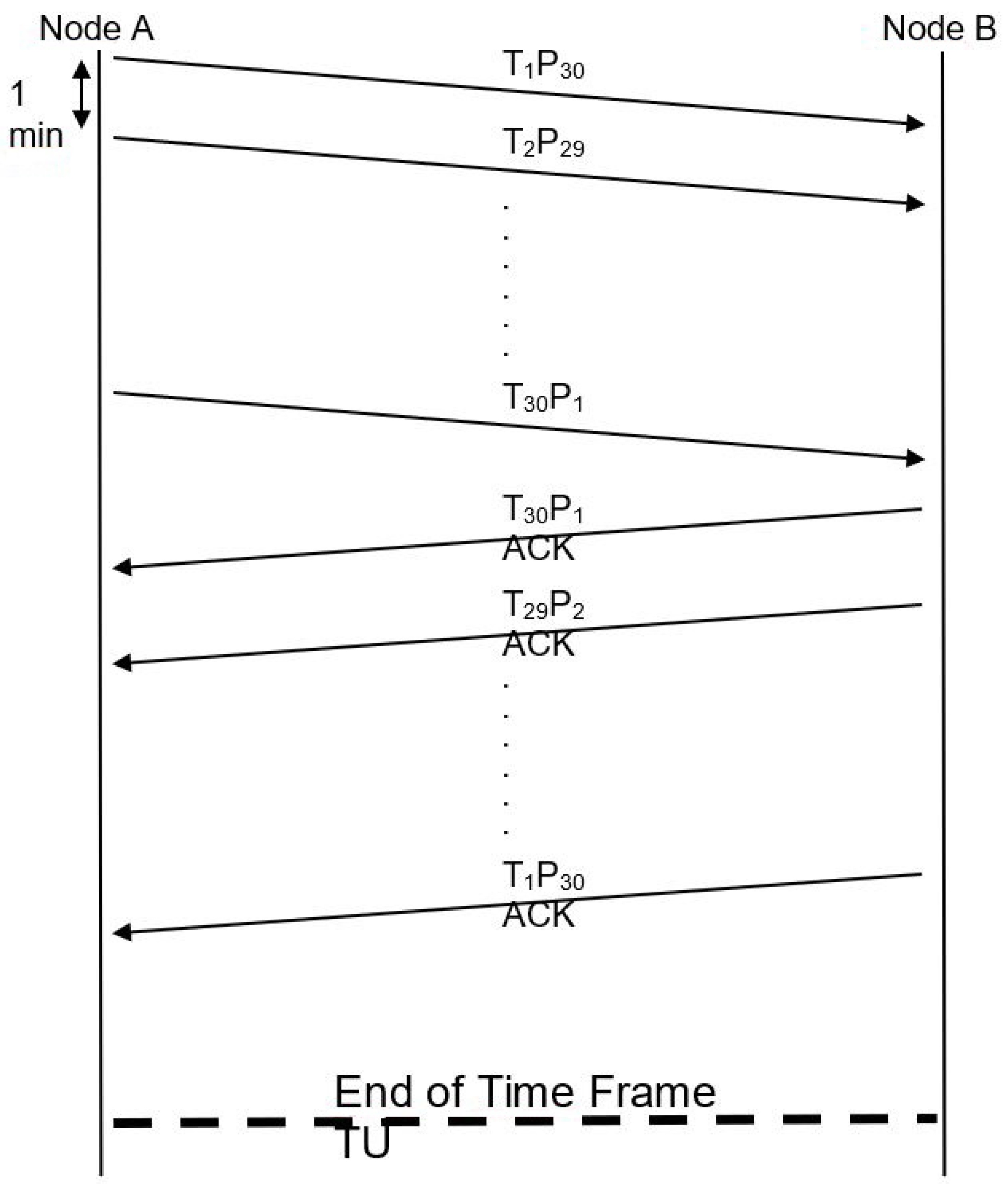 Information 15 00335 g007