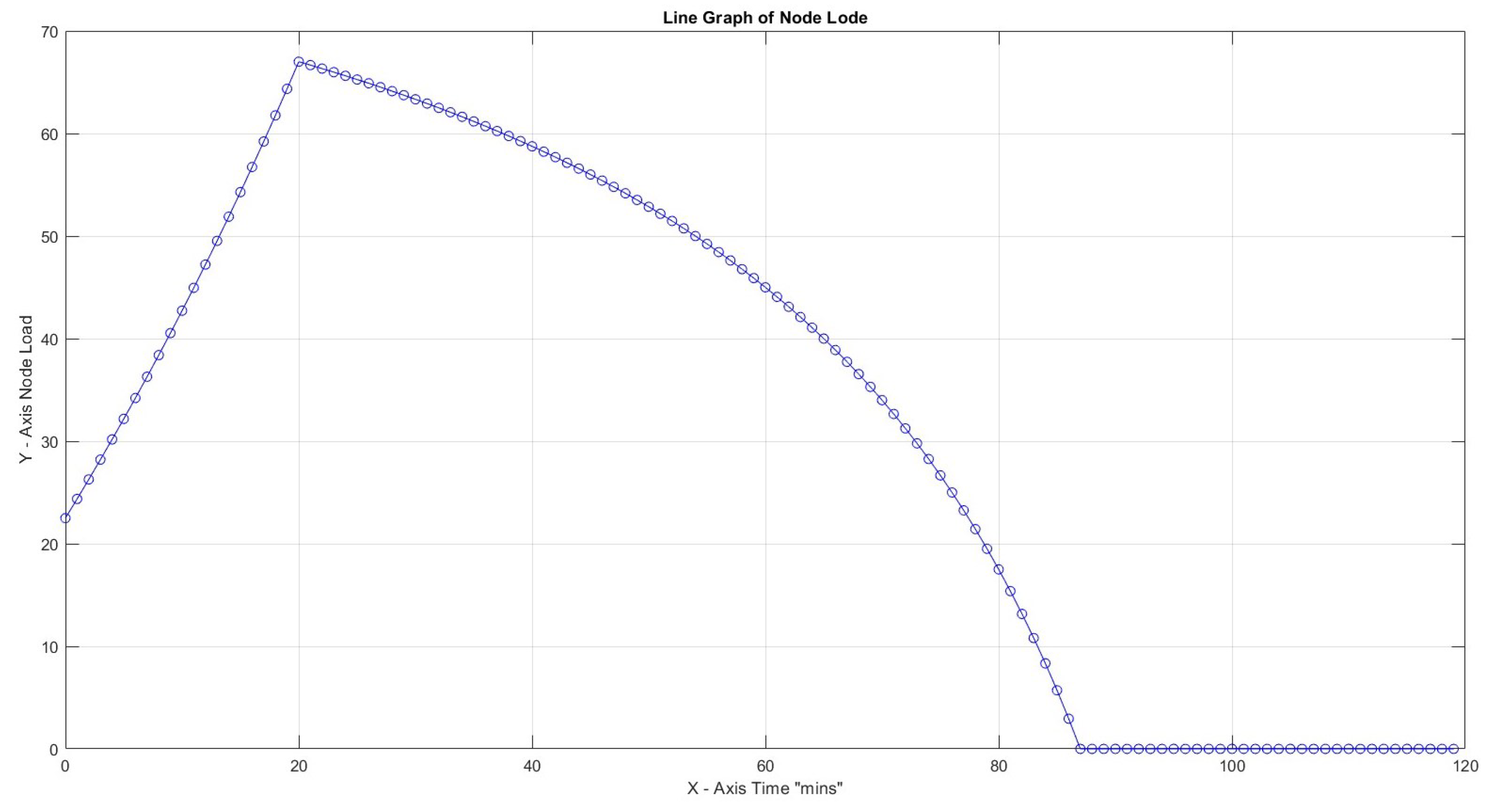 Information 15 00335 g008