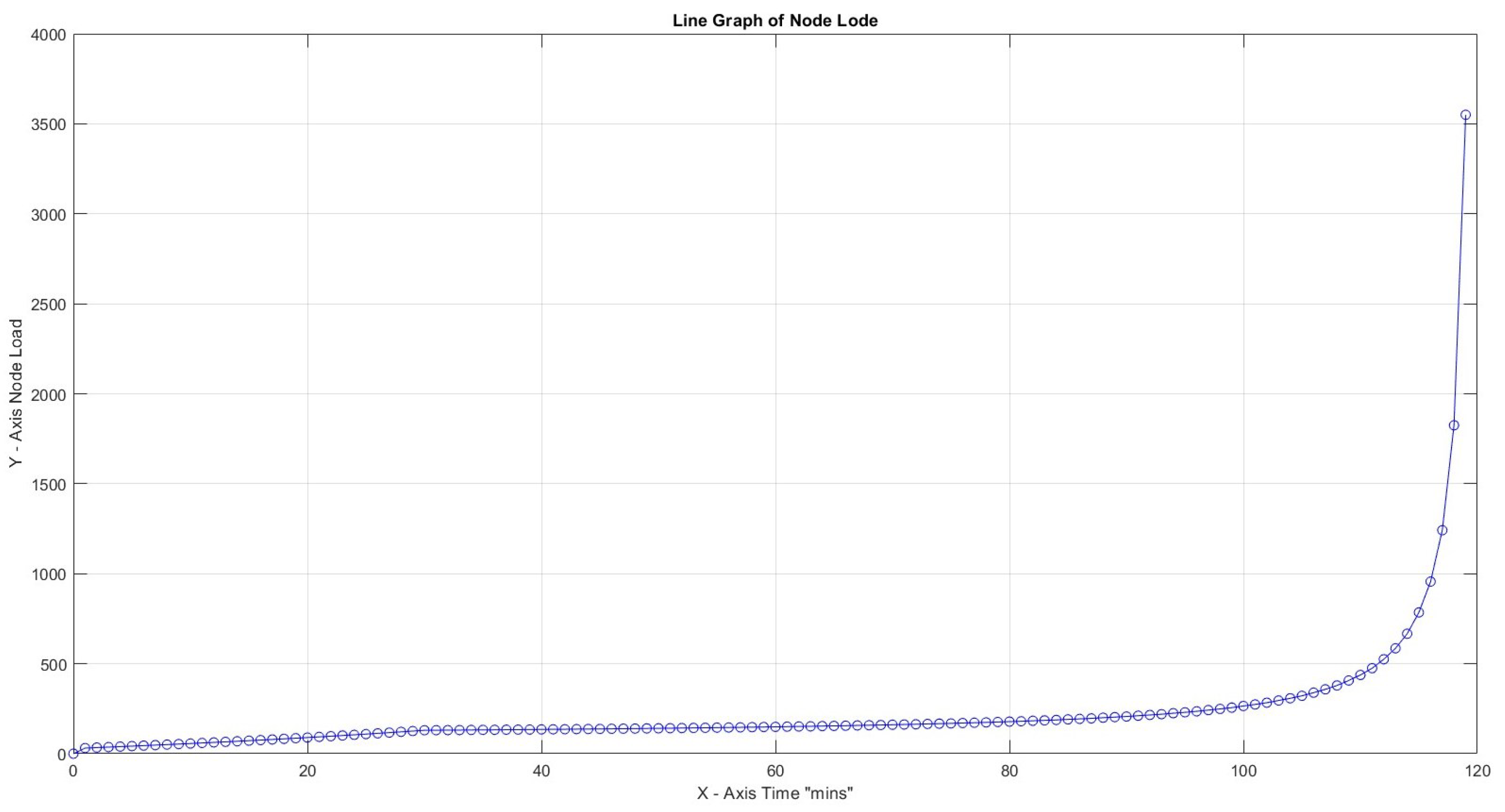 Information 15 00335 g015