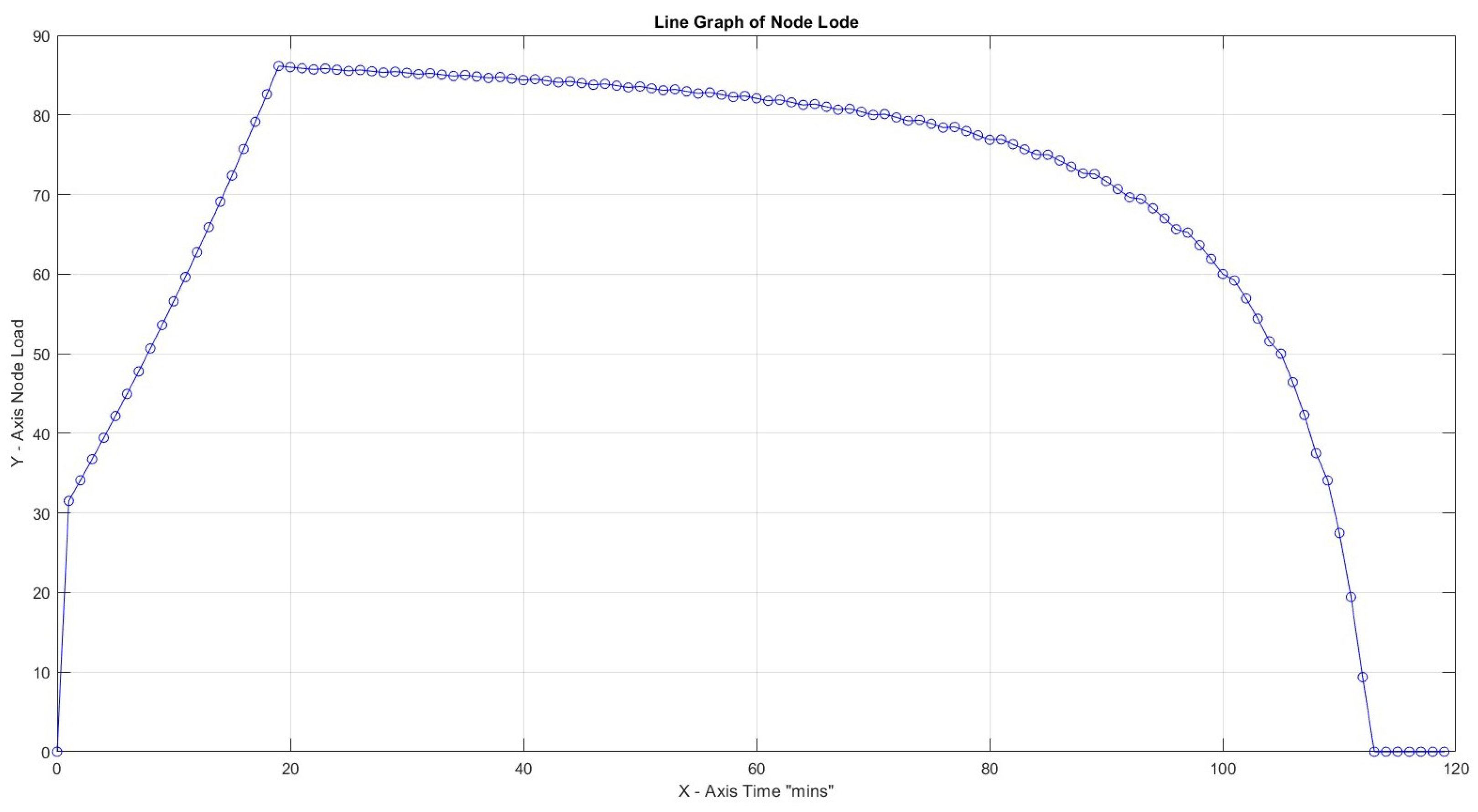 Information 15 00335 g016