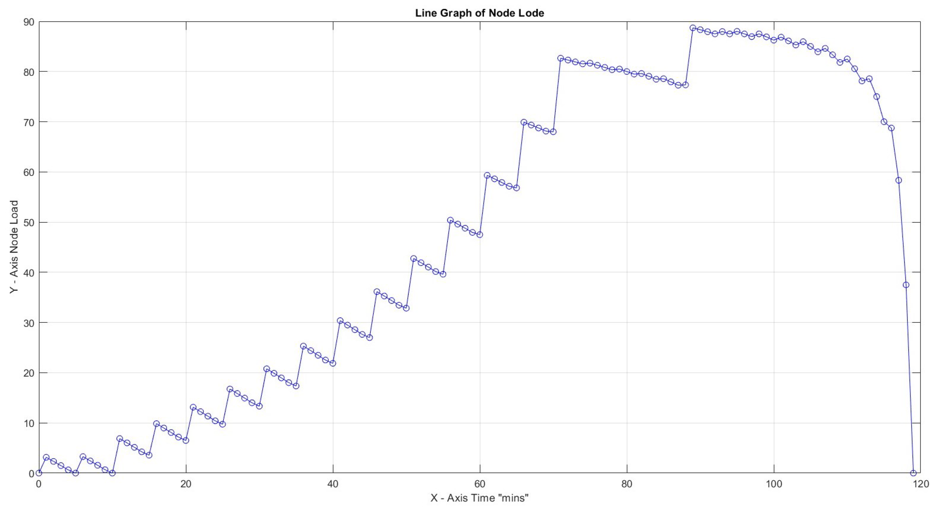 Information 15 00335 g017