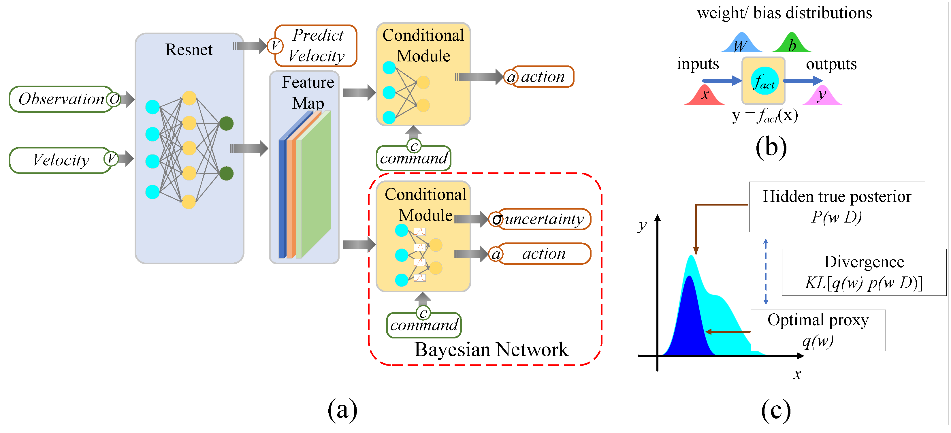 Information 15 00336 g002