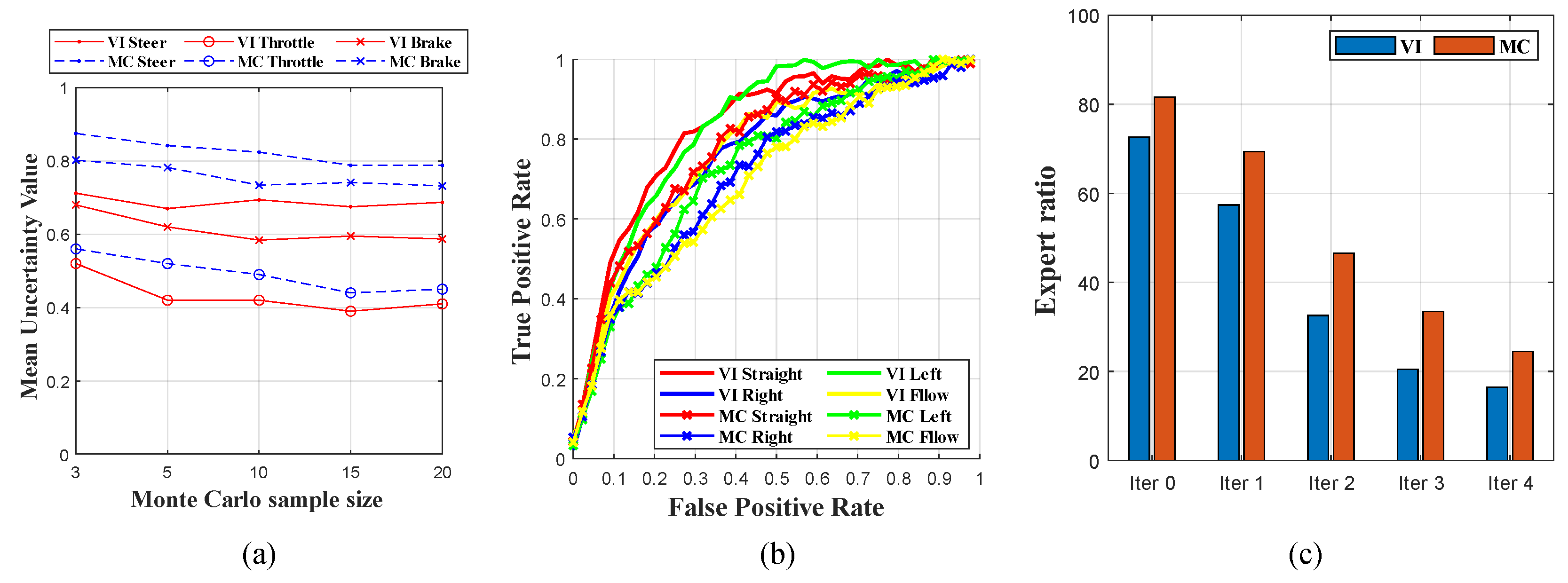Information 15 00336 g005