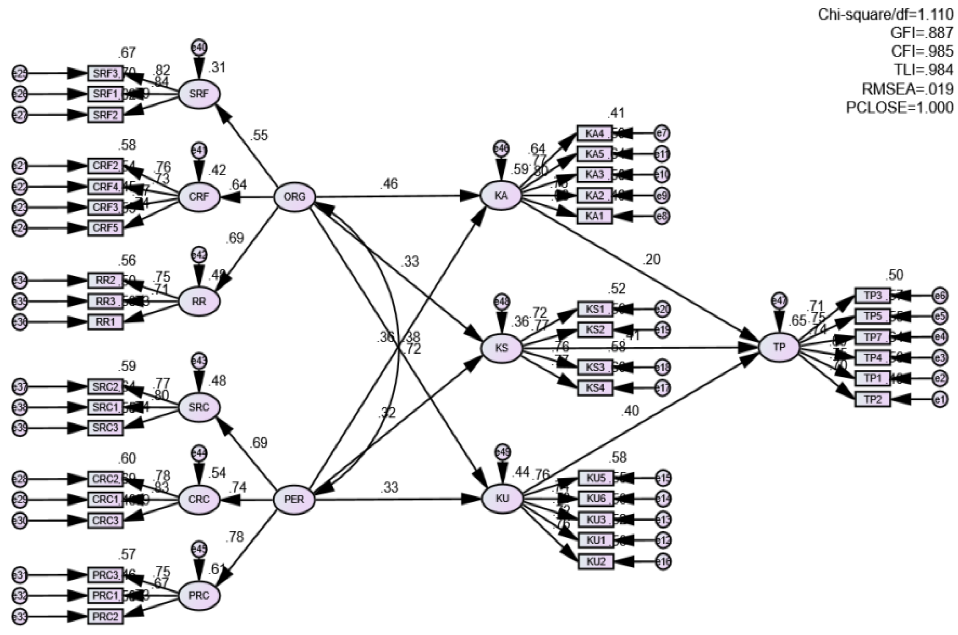 Information 15 00338 g004