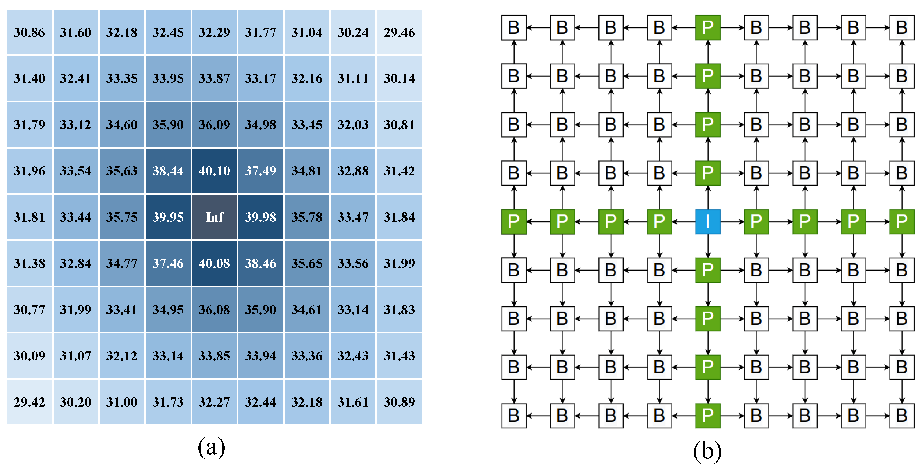 Information 15 00339 g002