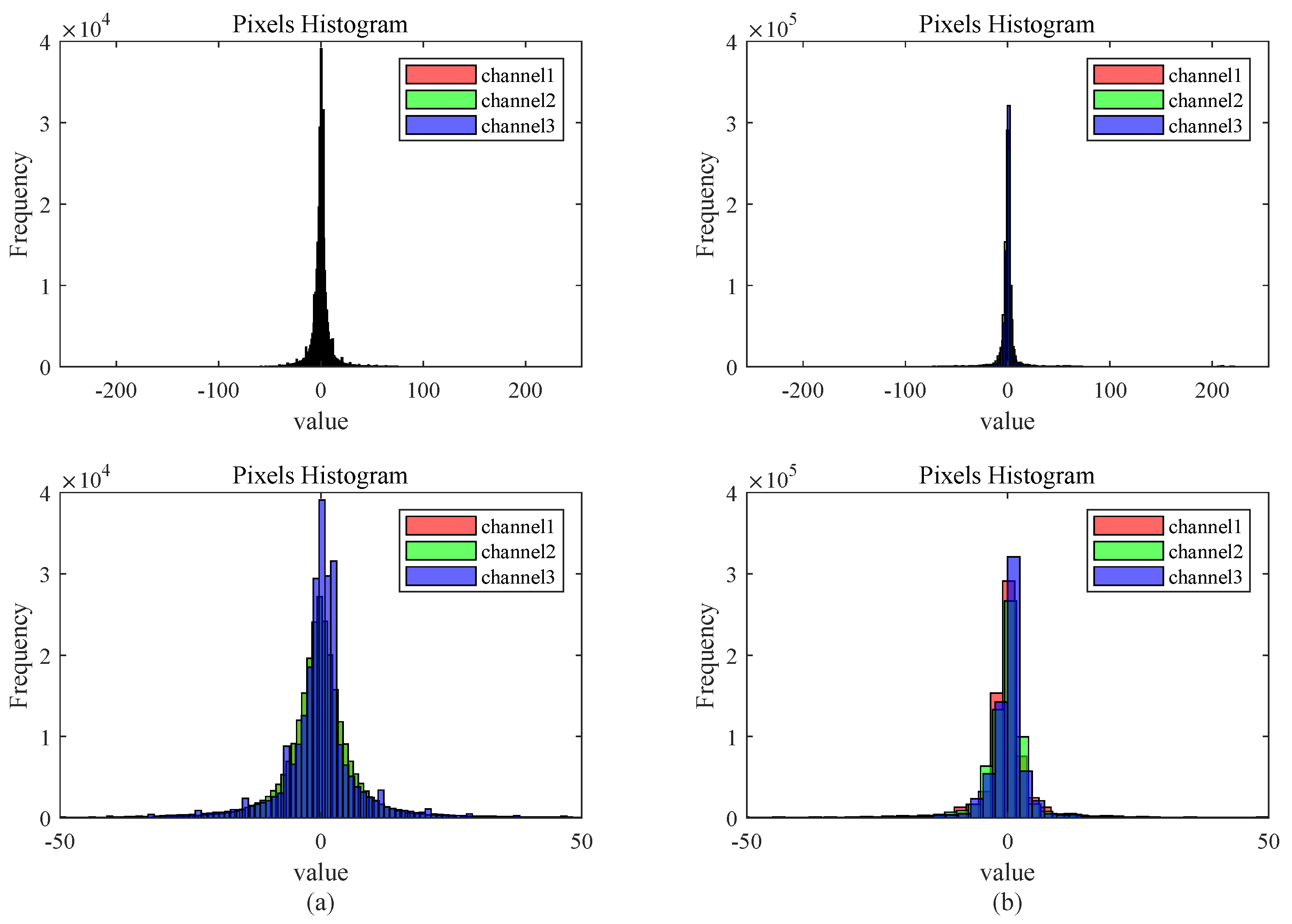 Information 15 00339 g004