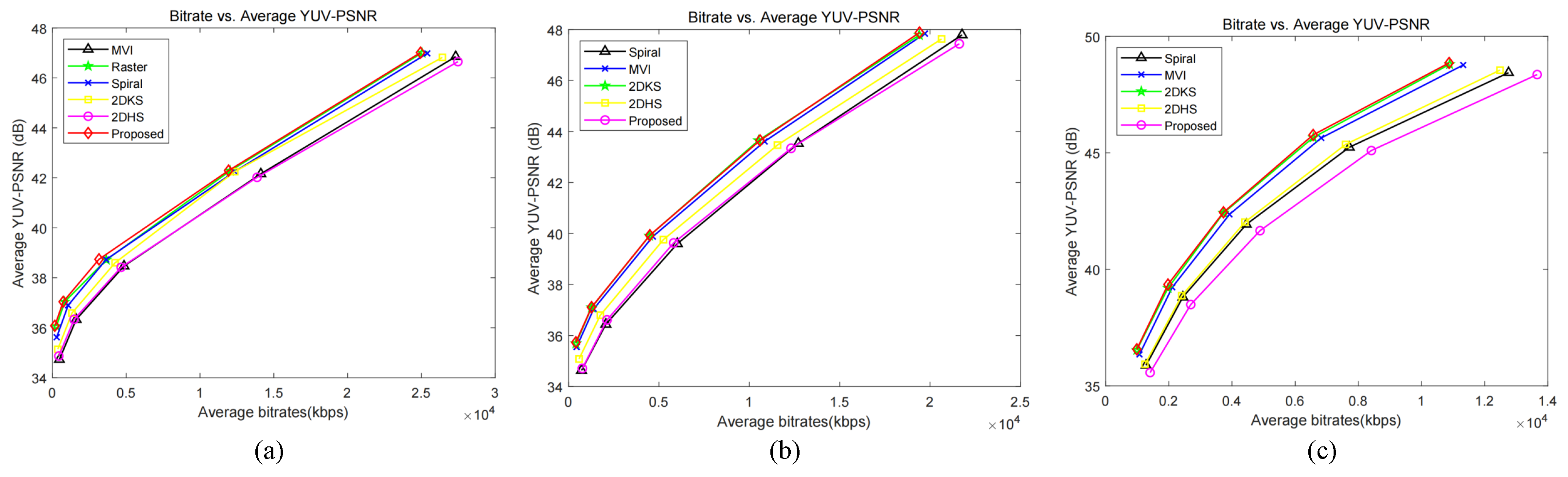 Information 15 00339 g008