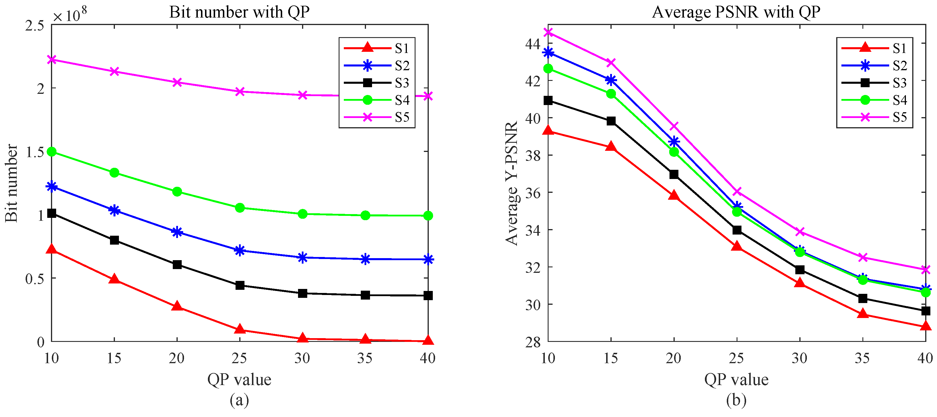 Information 15 00339 g010