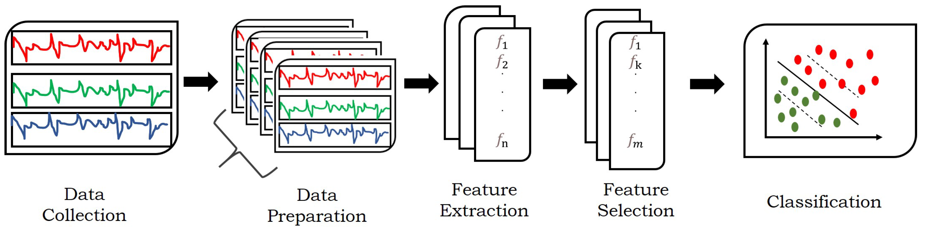 Information 15 00343 g001