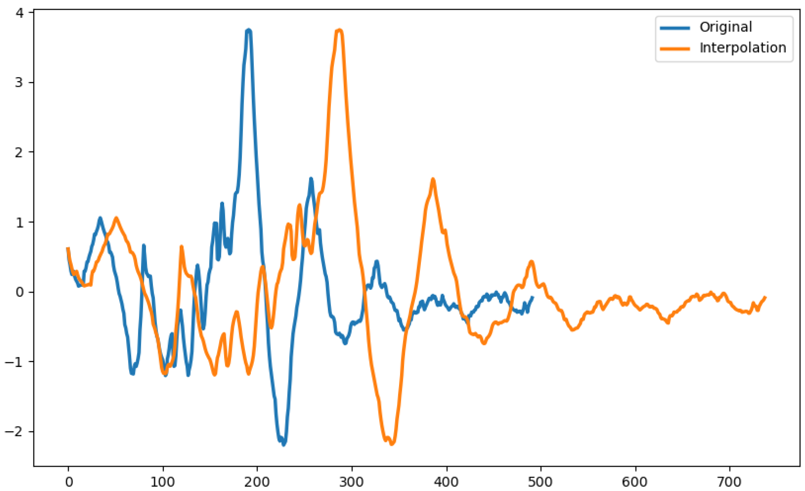 Information 15 00343 g008