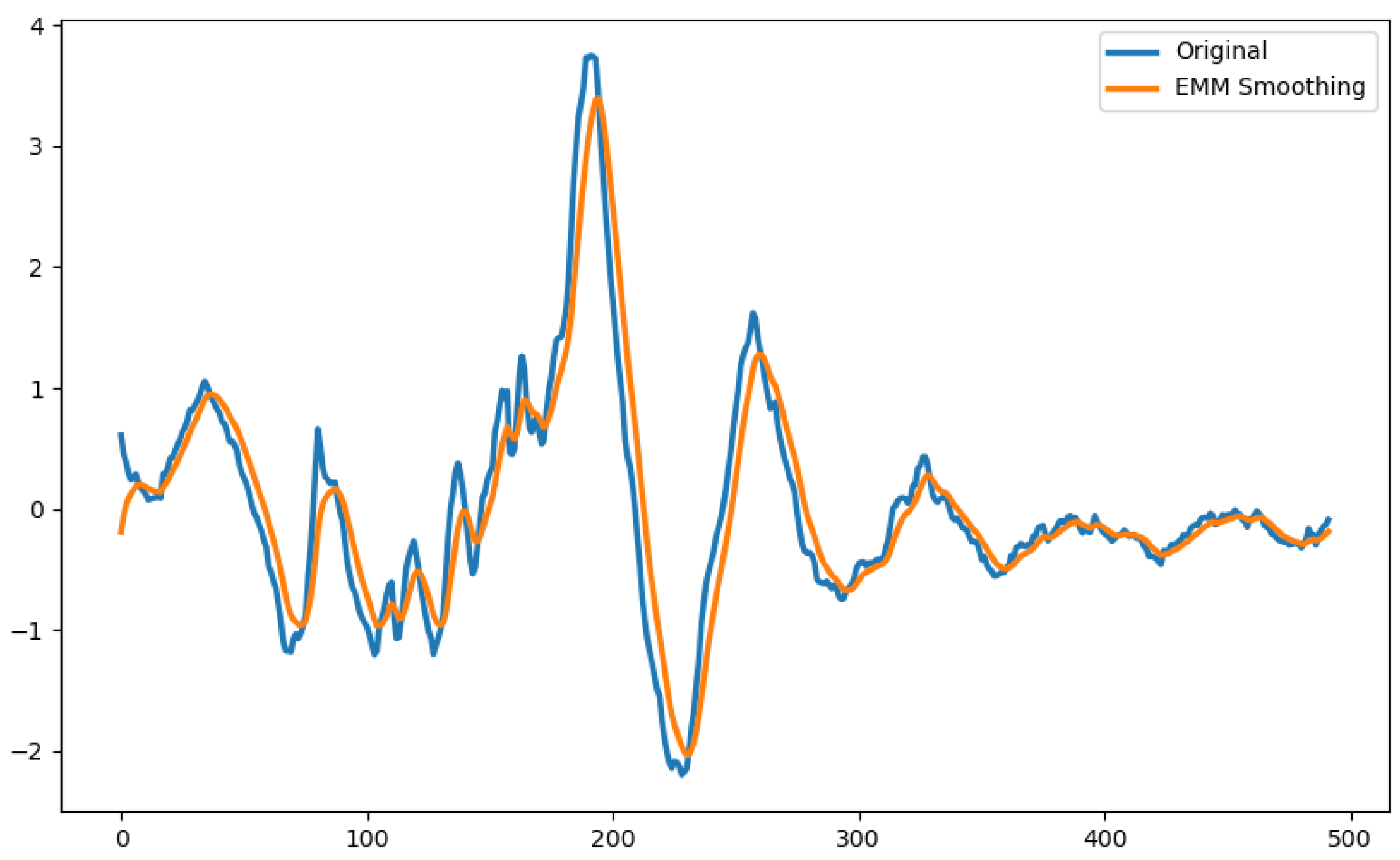 Information 15 00343 g009