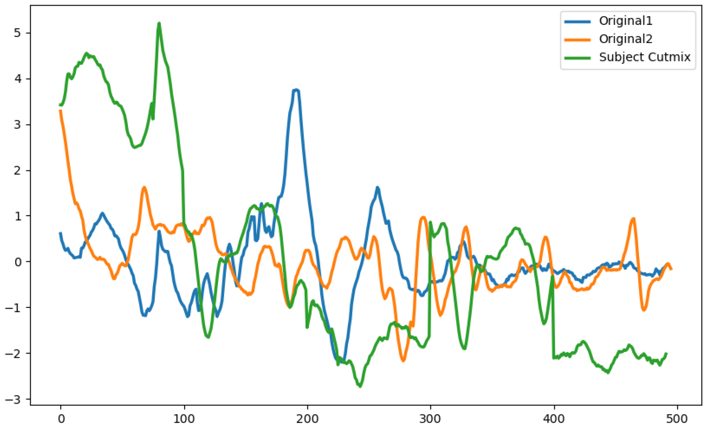 Information 15 00343 g013