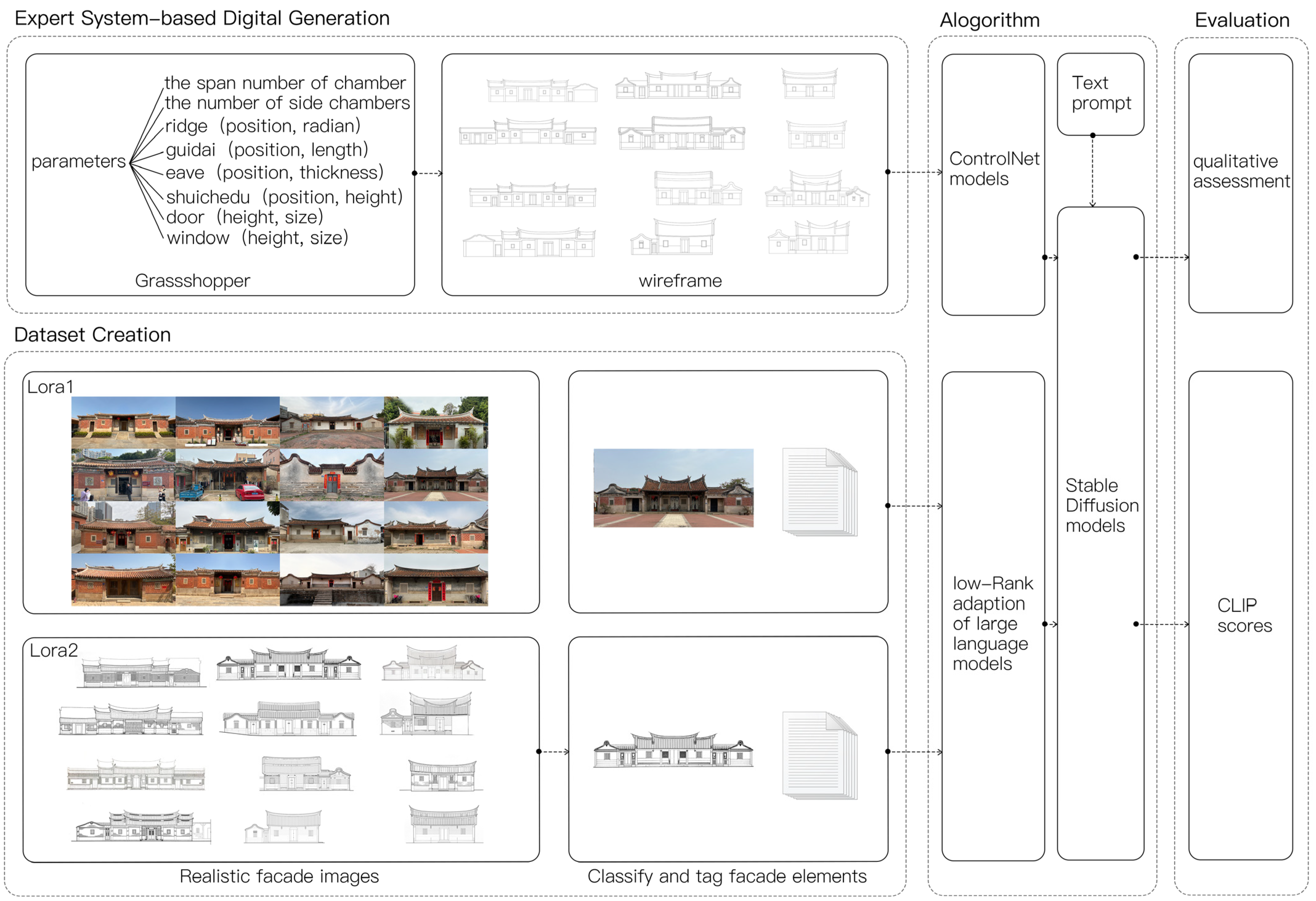 Information 15 00344 g002