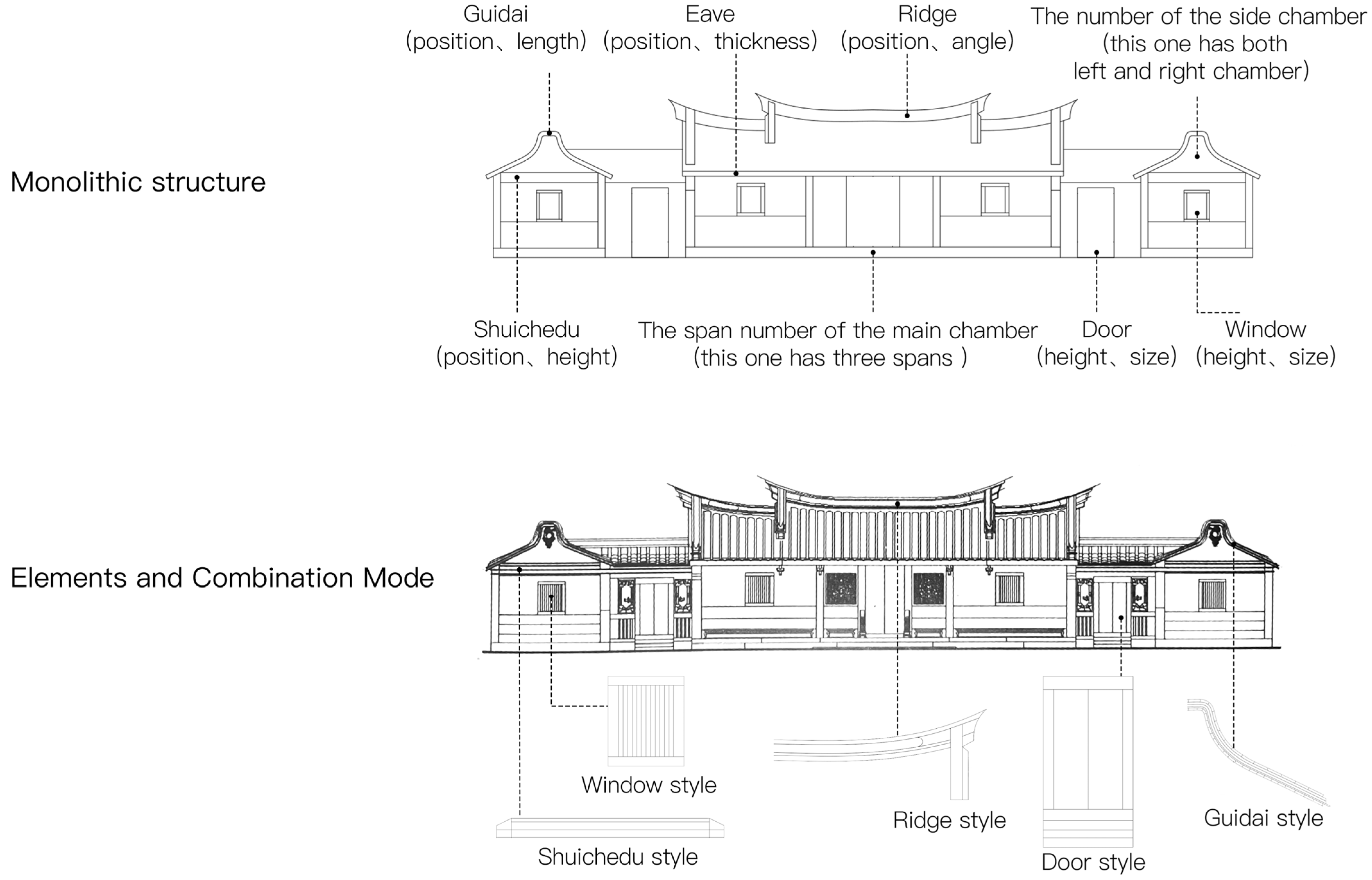 Information 15 00344 g005