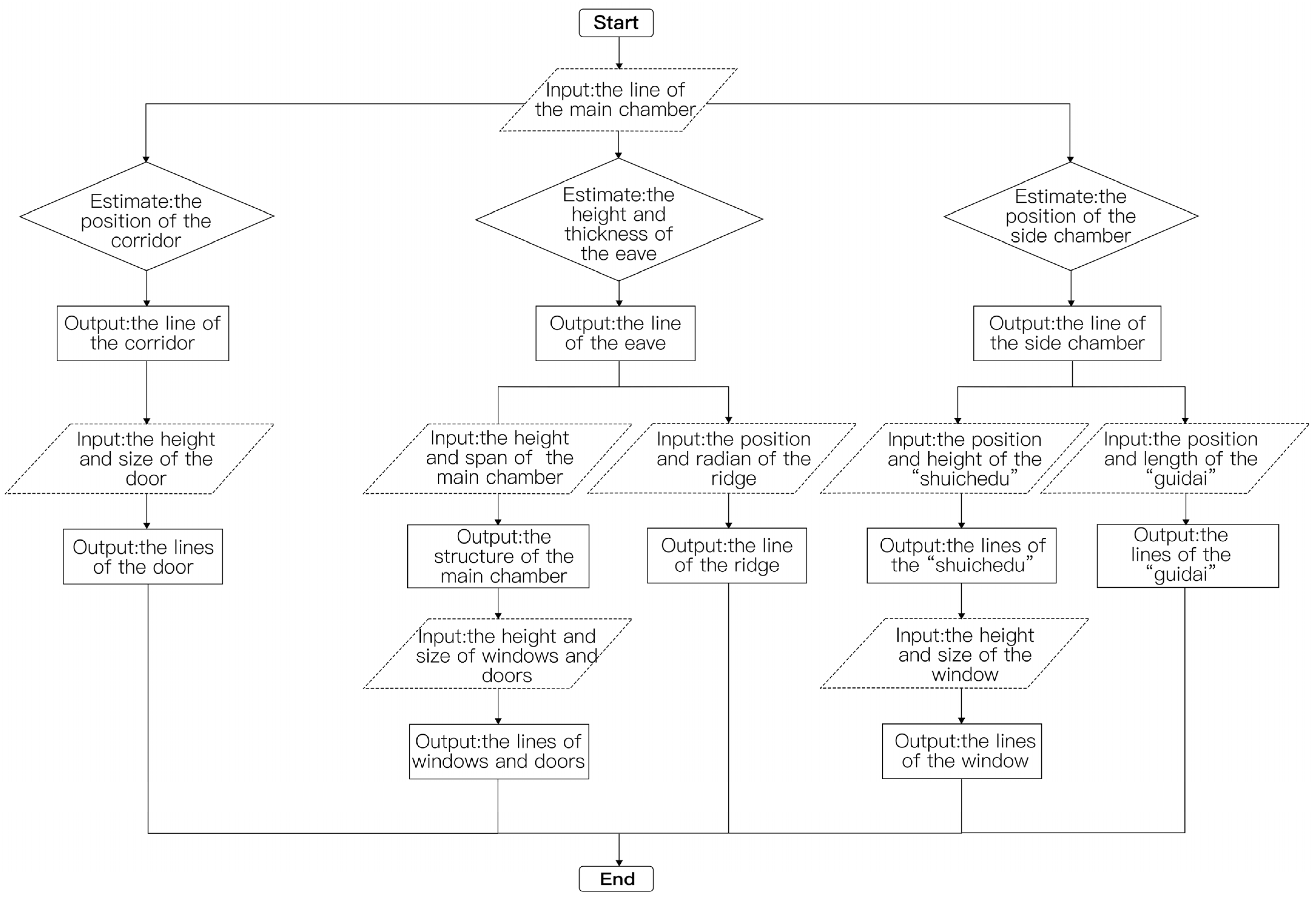 Information 15 00344 g006