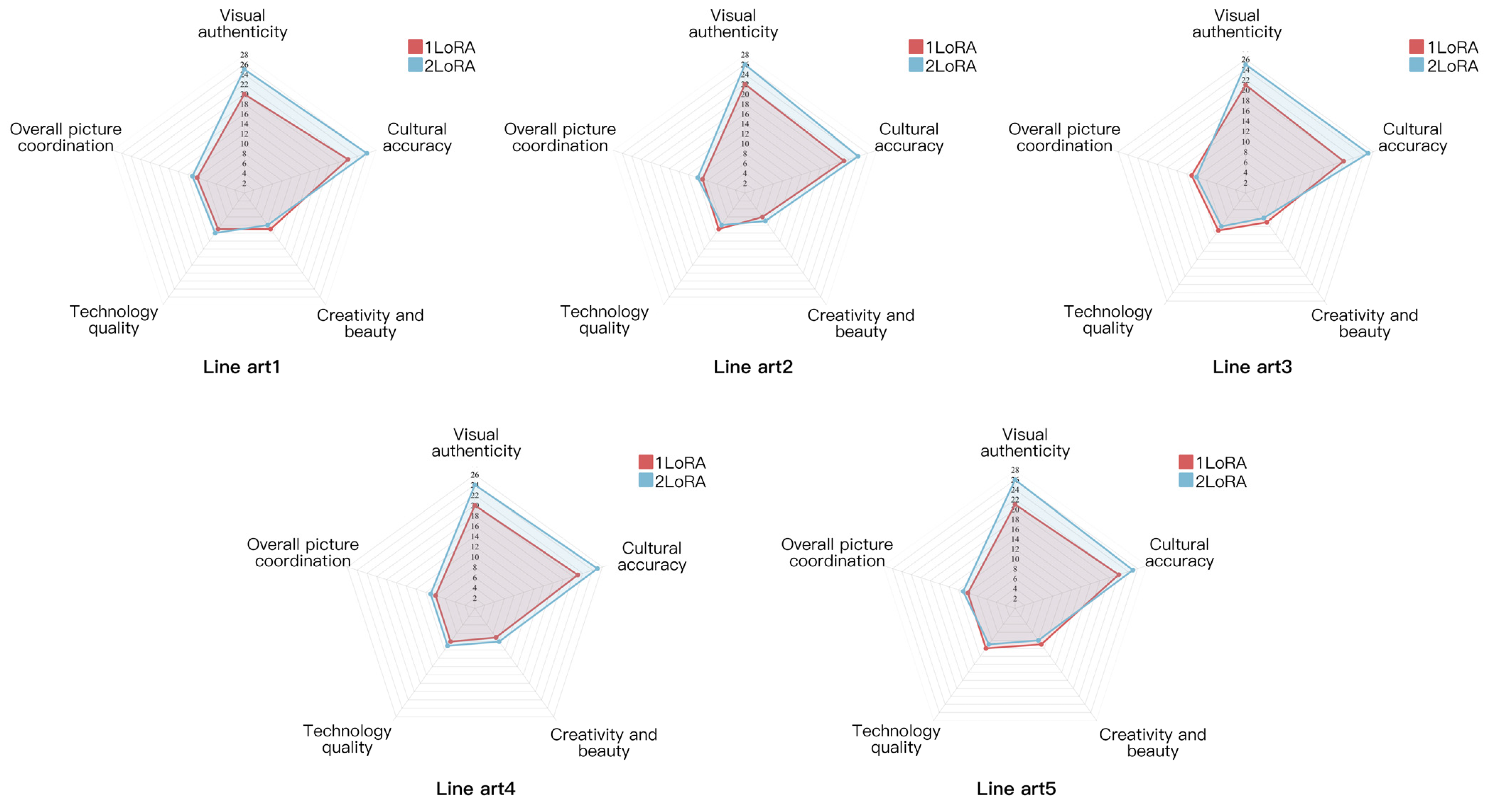 Information 15 00344 g010