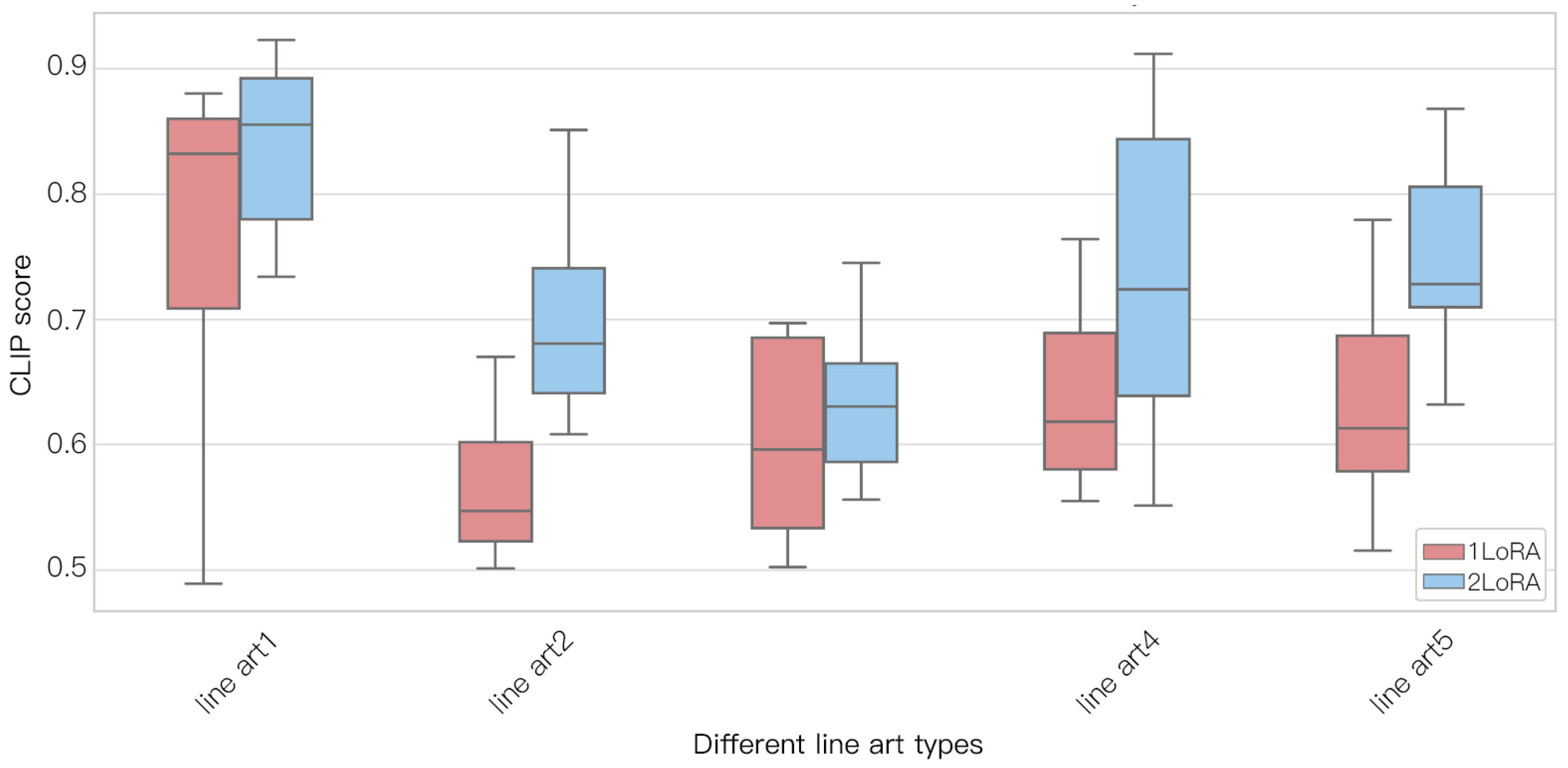 Information 15 00344 g011