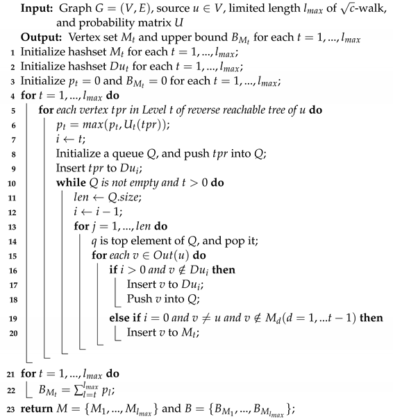 Information 15 00348 i001