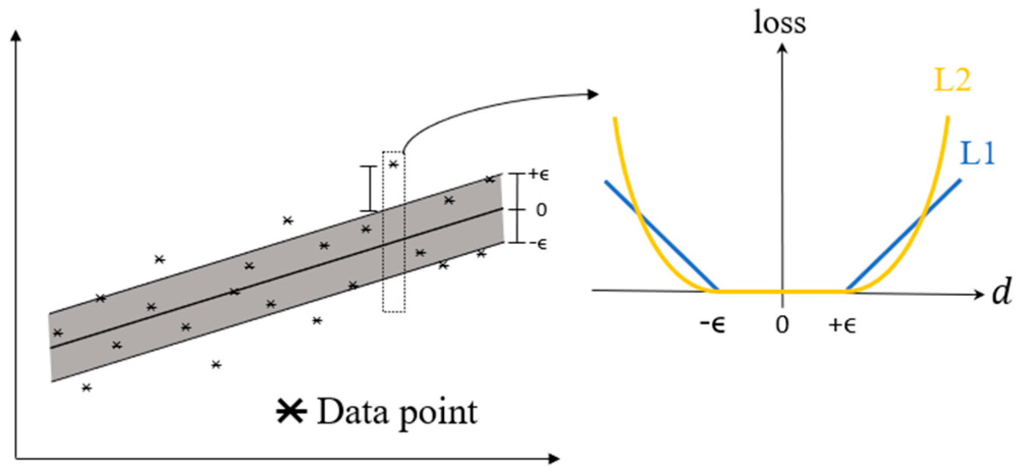 Information 15 00350 g004
