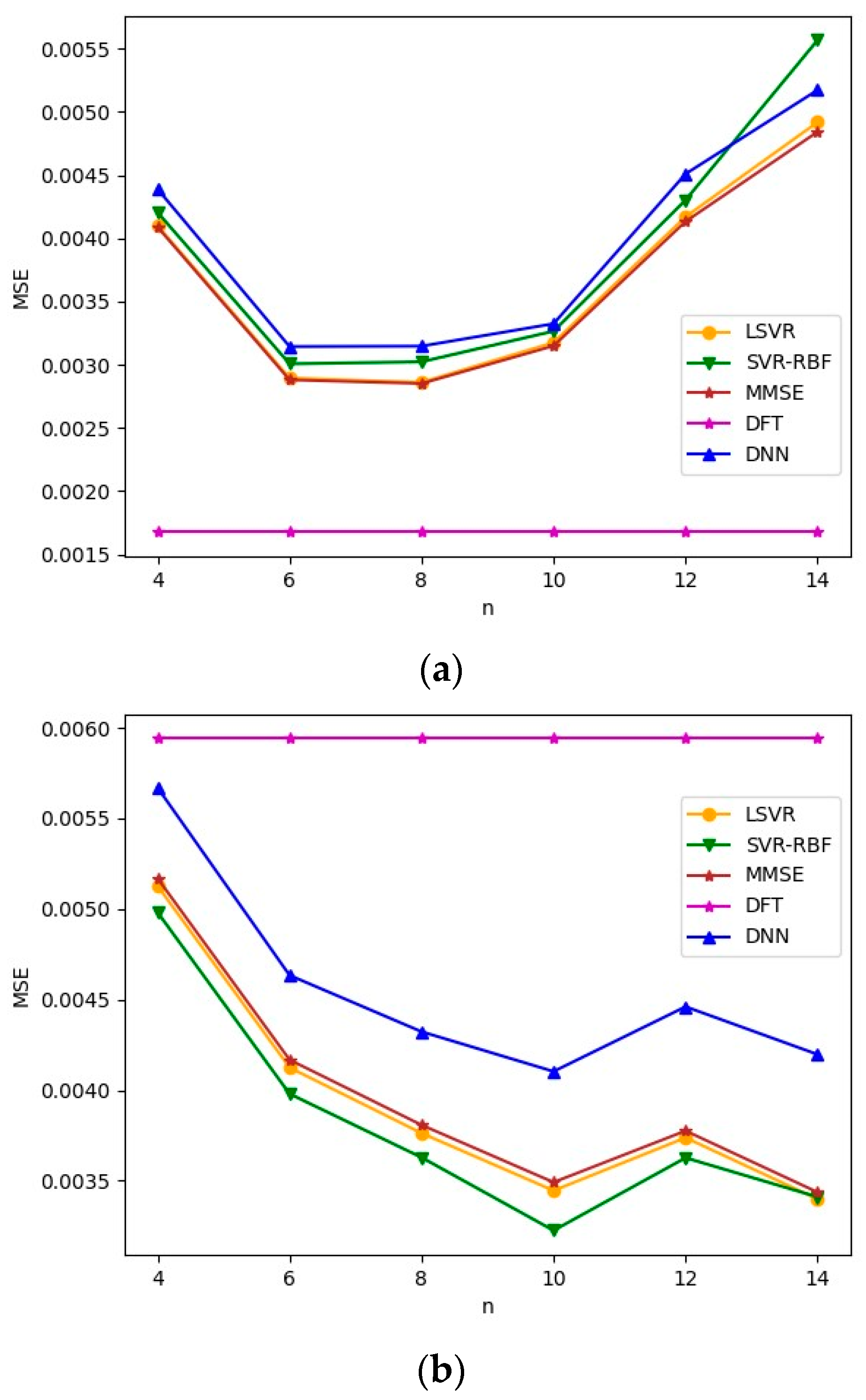 Information 15 00350 g010