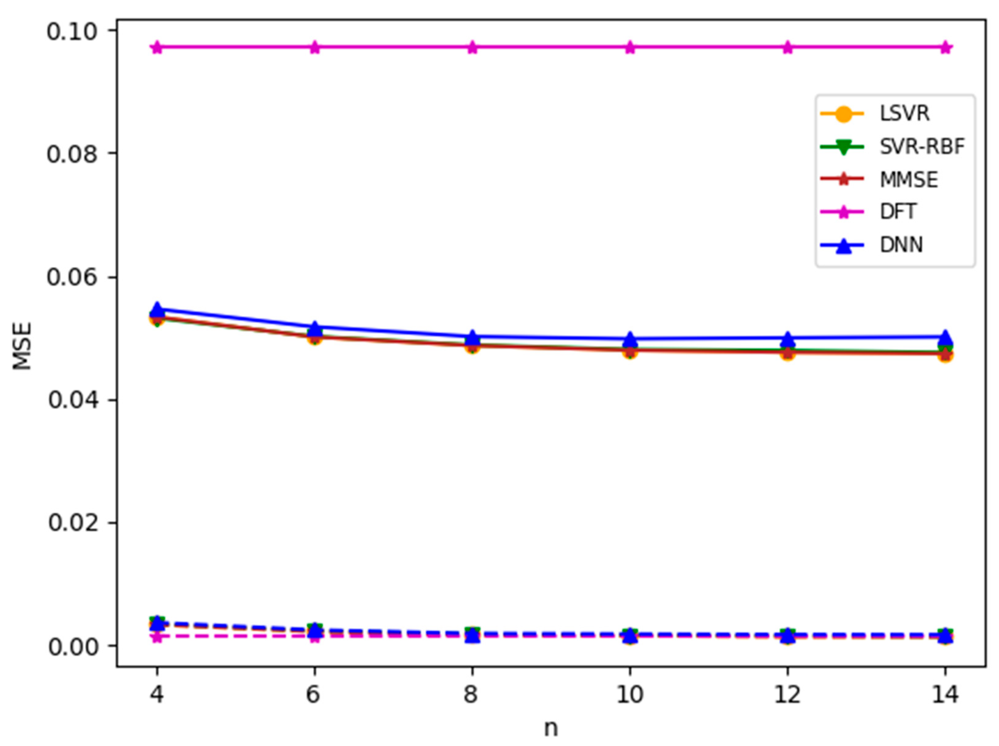 Information 15 00350 g012