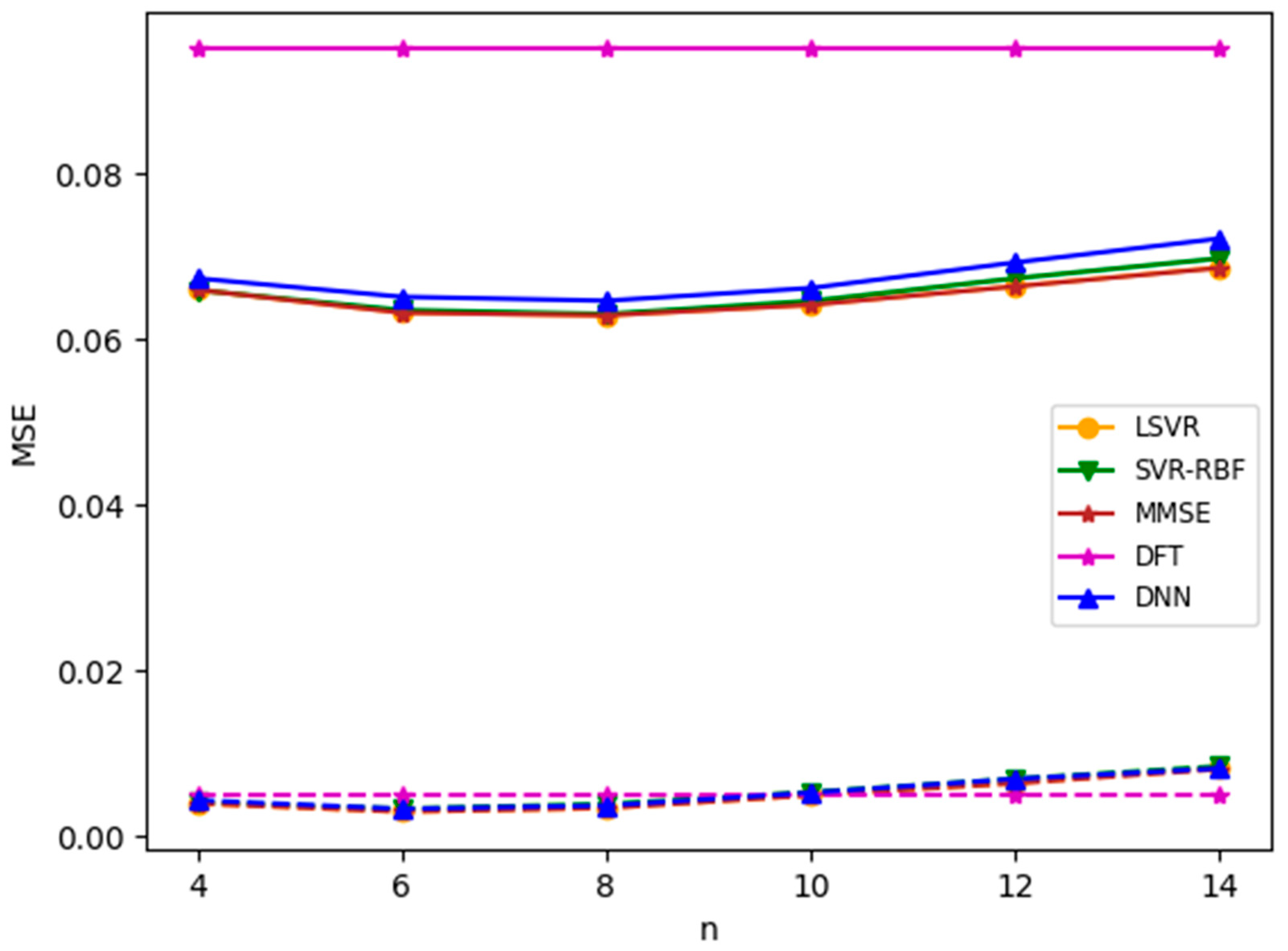Information 15 00350 g014