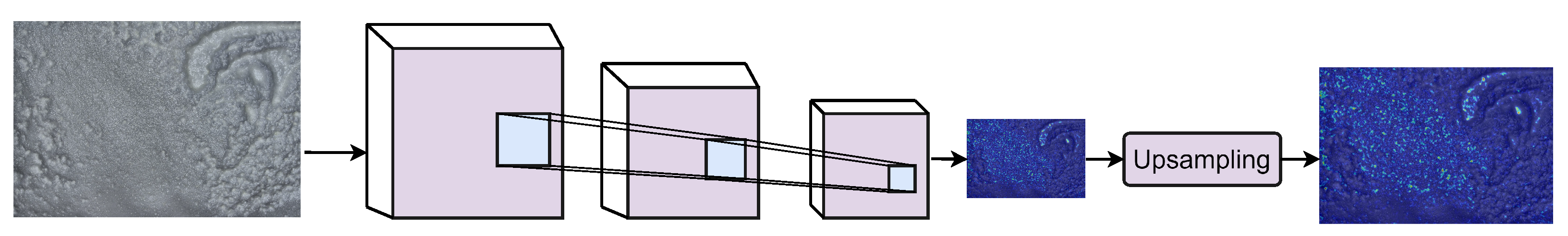 Information 15 00360 g002