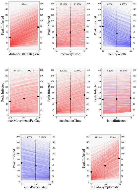 Information 15 00362 g0a3