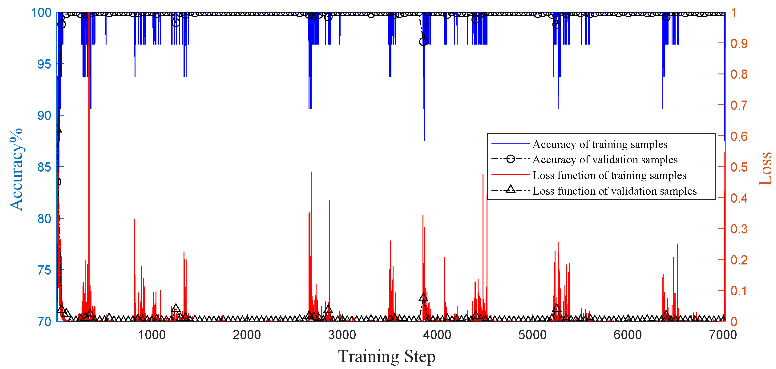 Information 15 00375 g006
