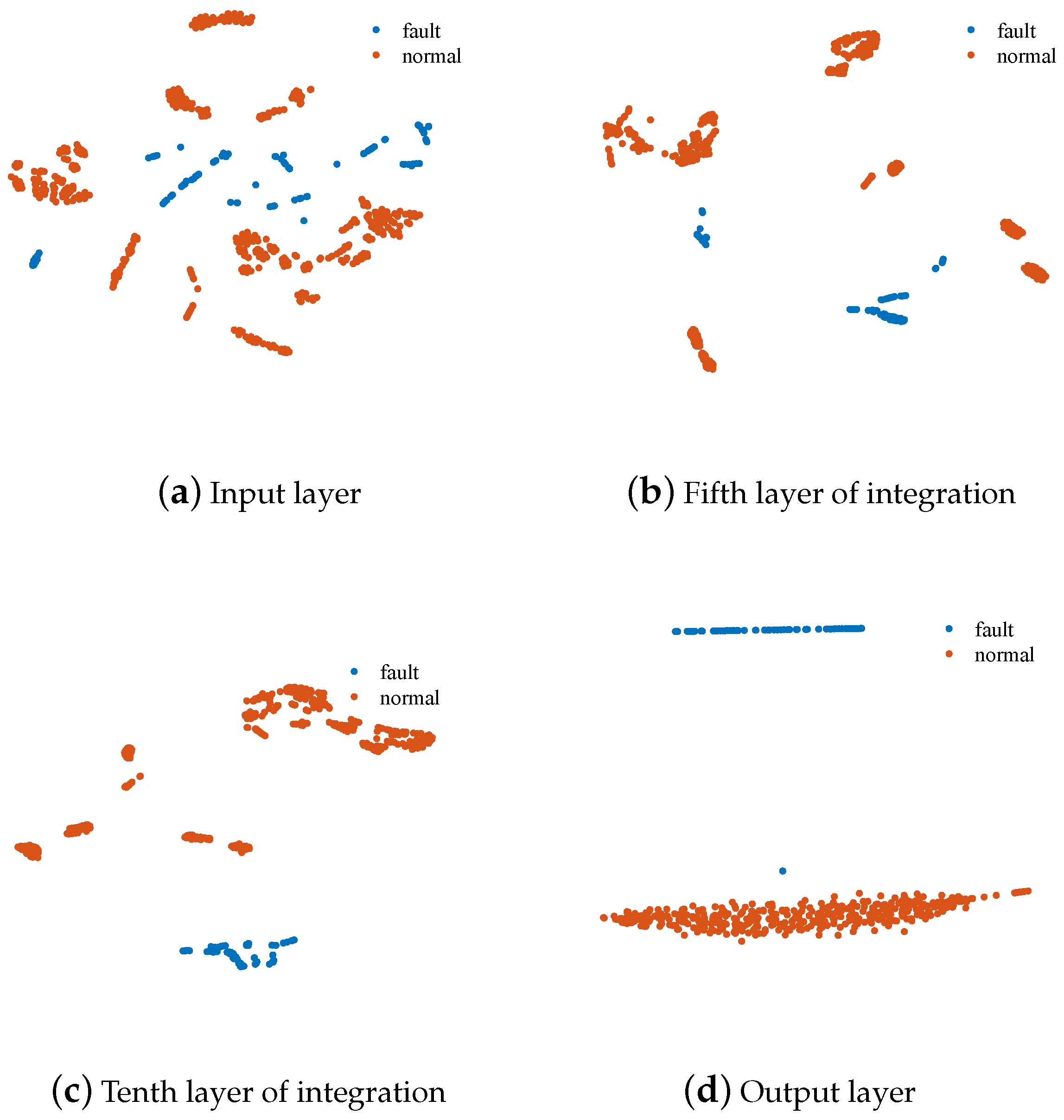 Information 15 00375 g007