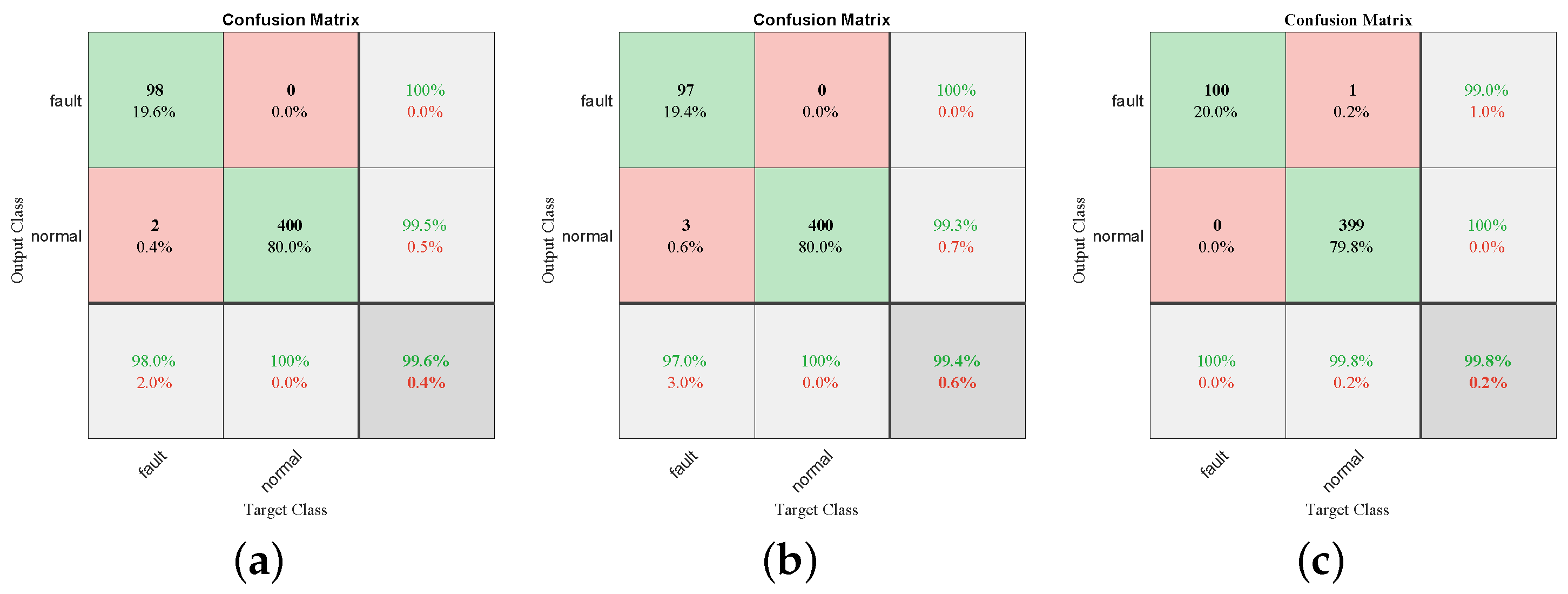 Information 15 00375 g008