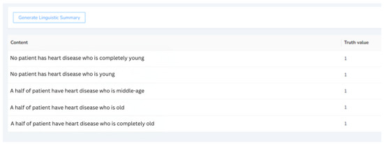 Information 15 00381 g011