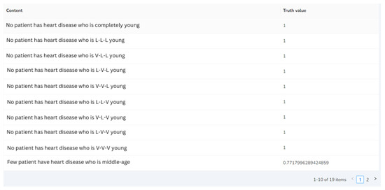 Information 15 00381 g013