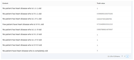 Information 15 00381 g014