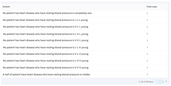 Information 15 00381 g018