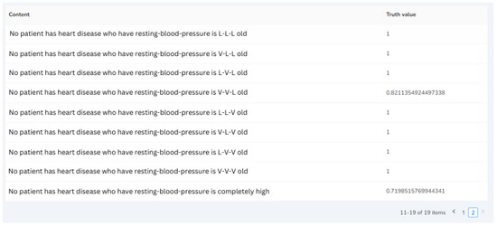 Information 15 00381 g019