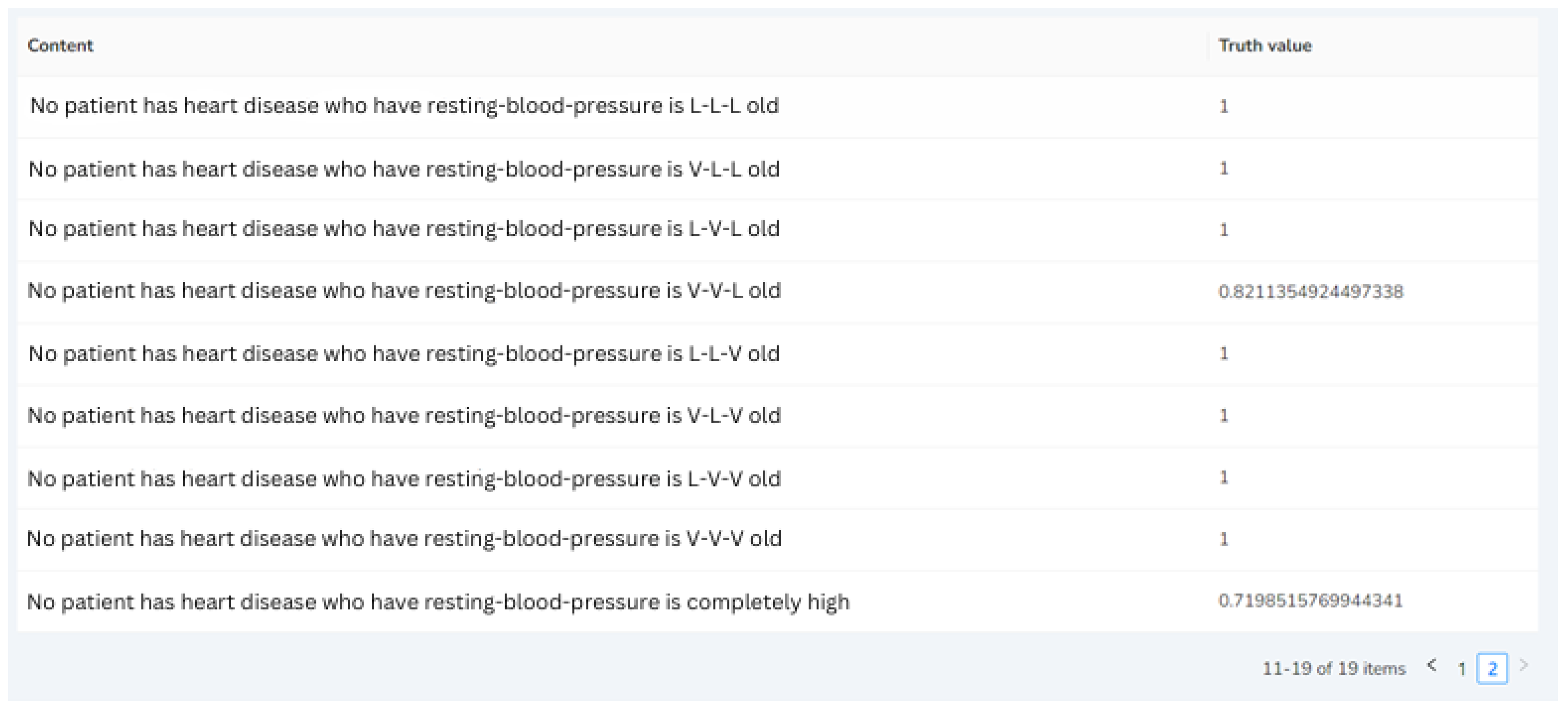 Information 15 00381 g019