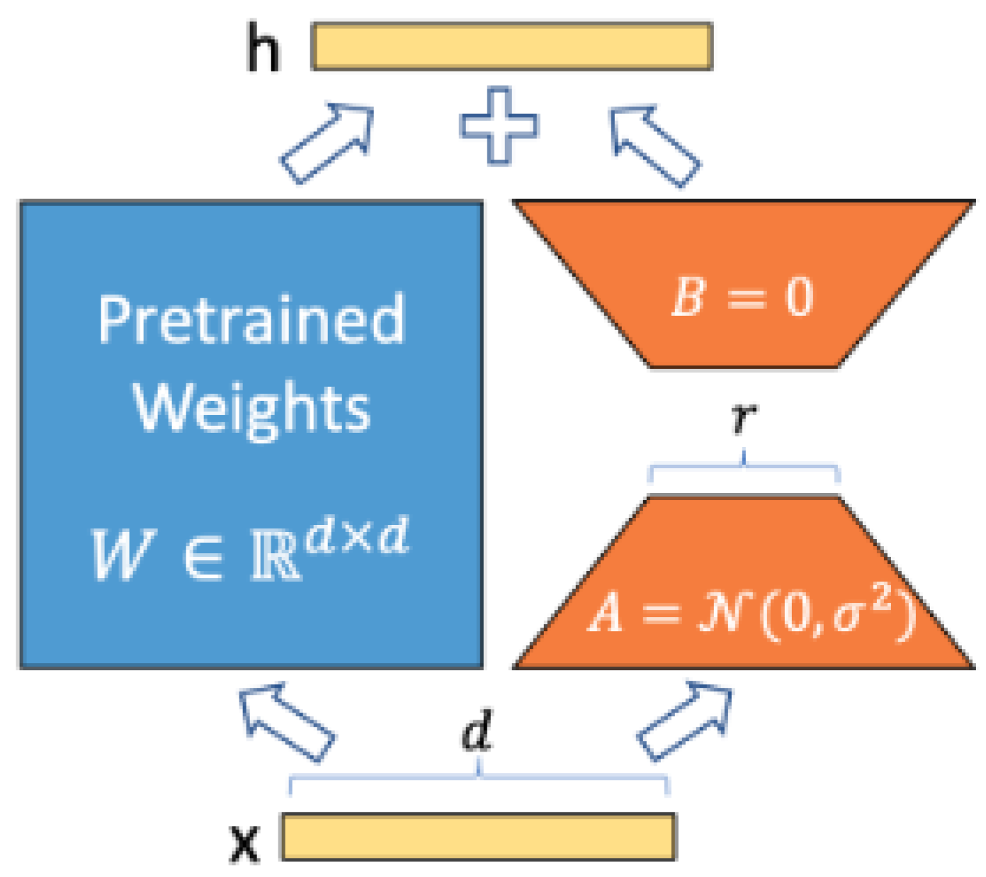 Information 15 00381 g020