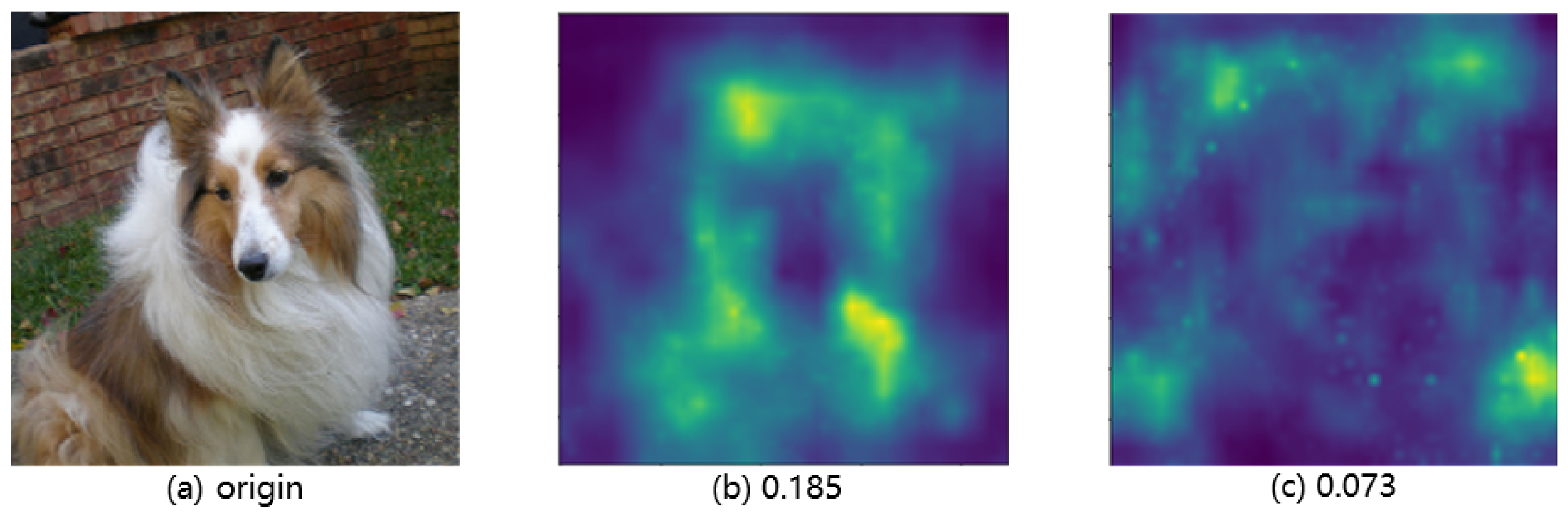 Information 15 00391 g006