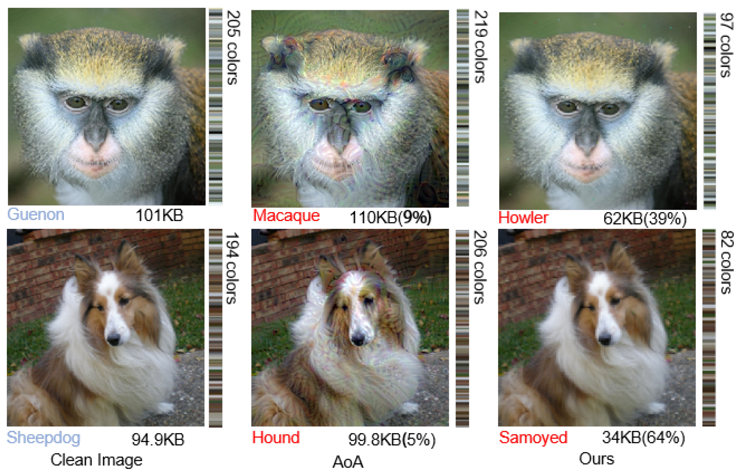 Information 15 00391 g007