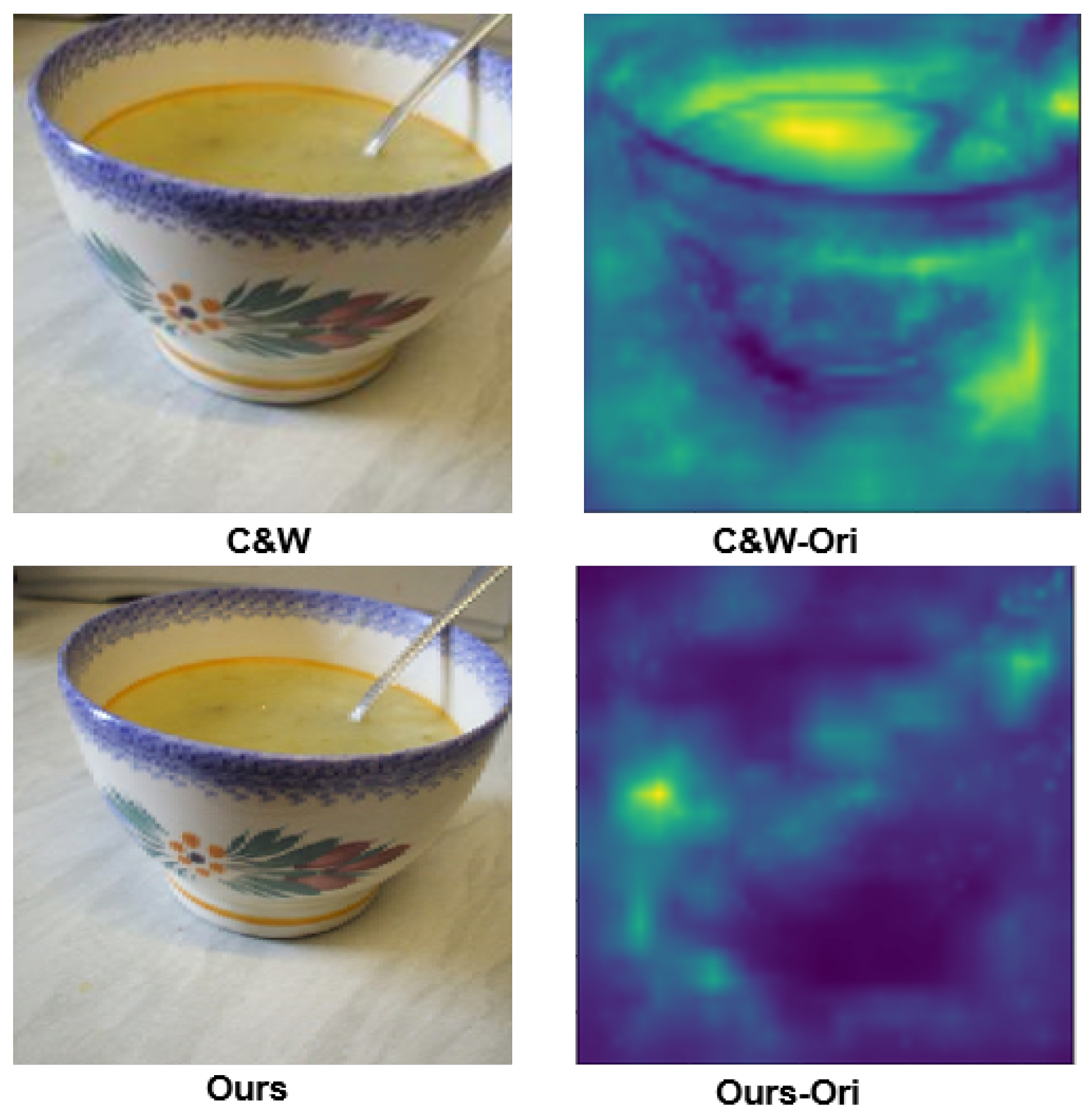 Information 15 00391 g008