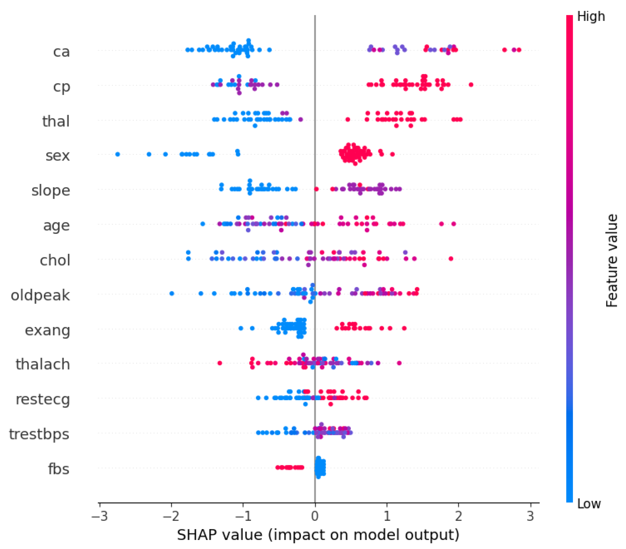 Information 15 00394 g001