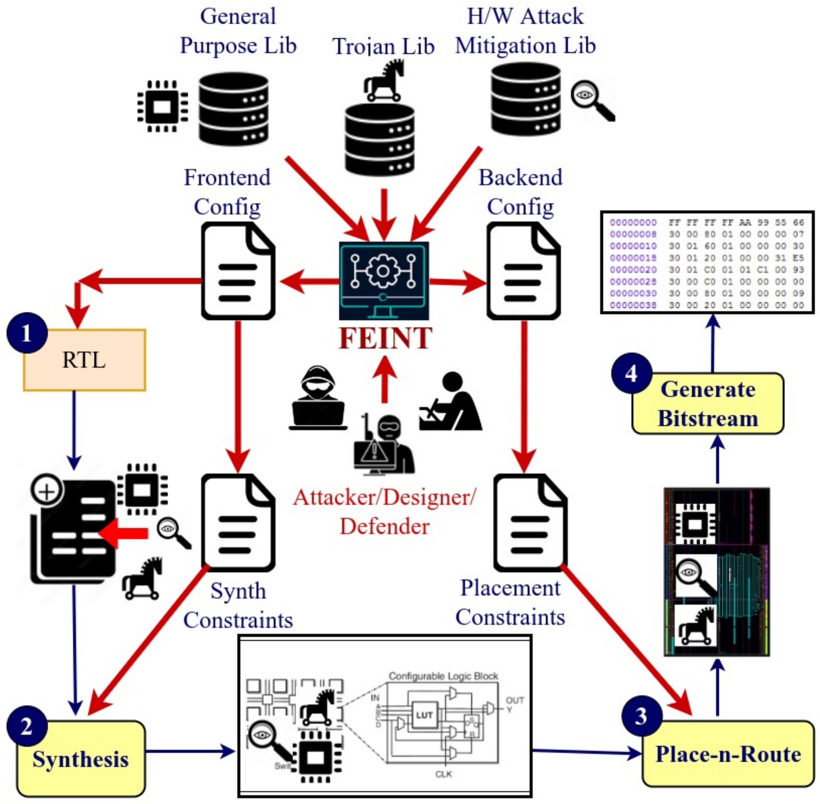 Information 15 00395 g001