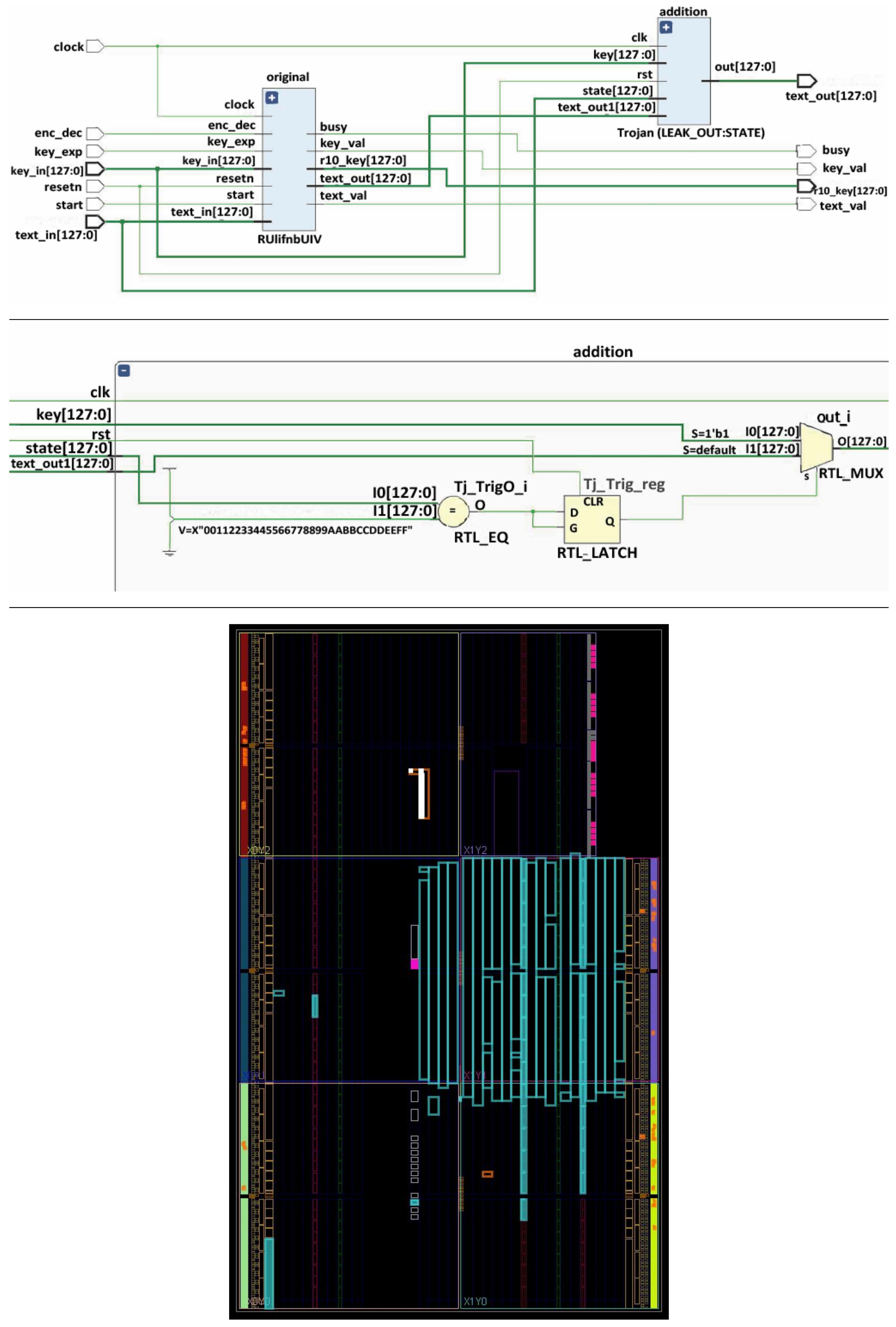 Information 15 00395 g002