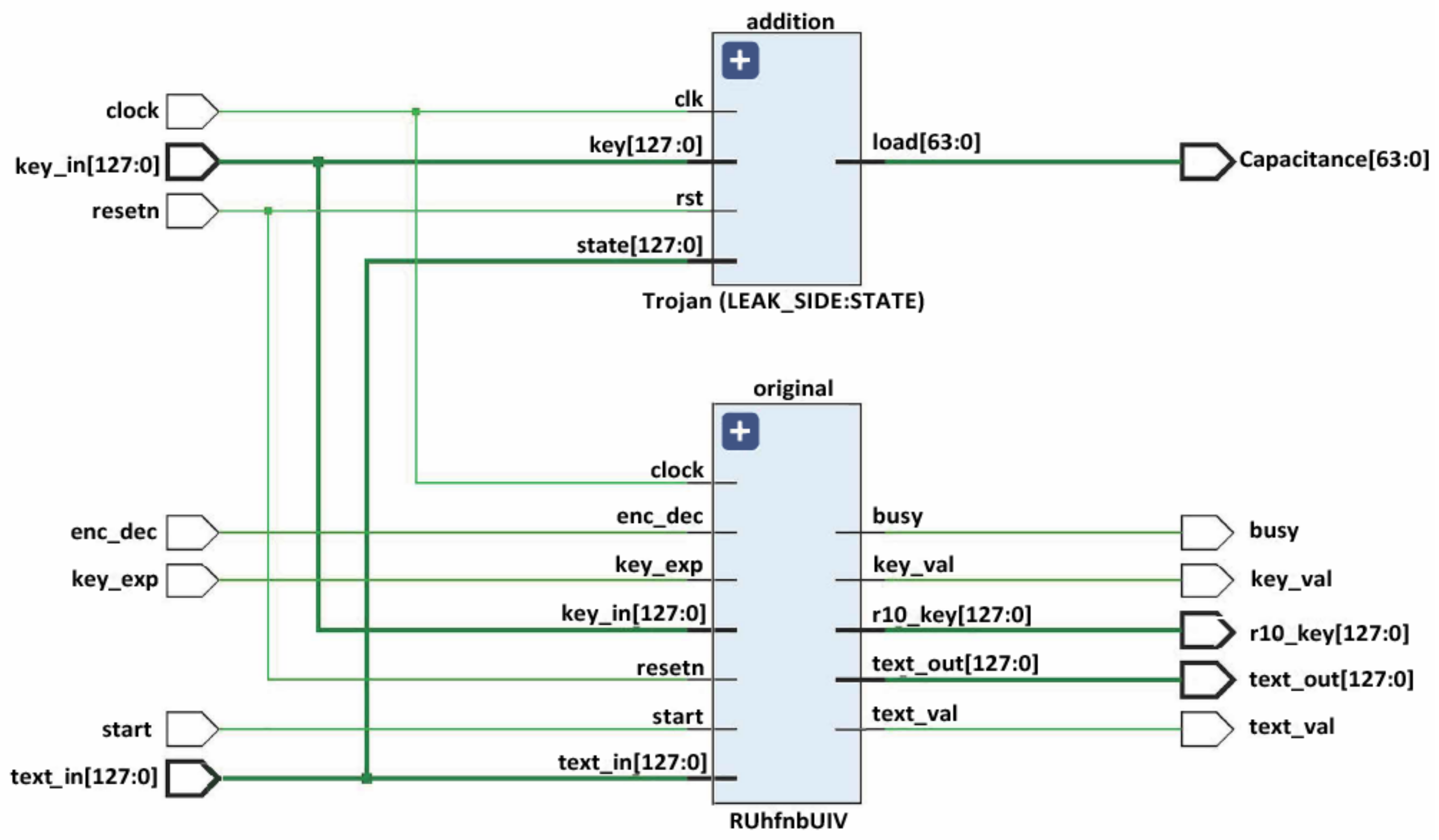 Information 15 00395 g005