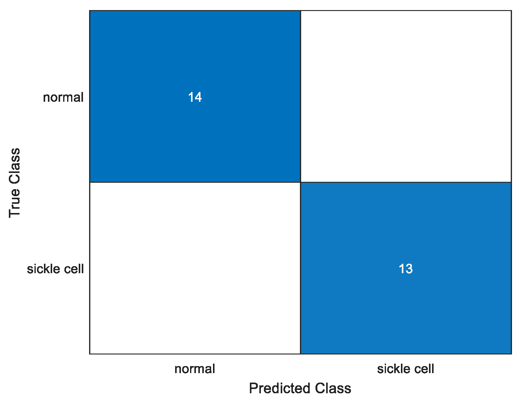 Information 15 00403 g008